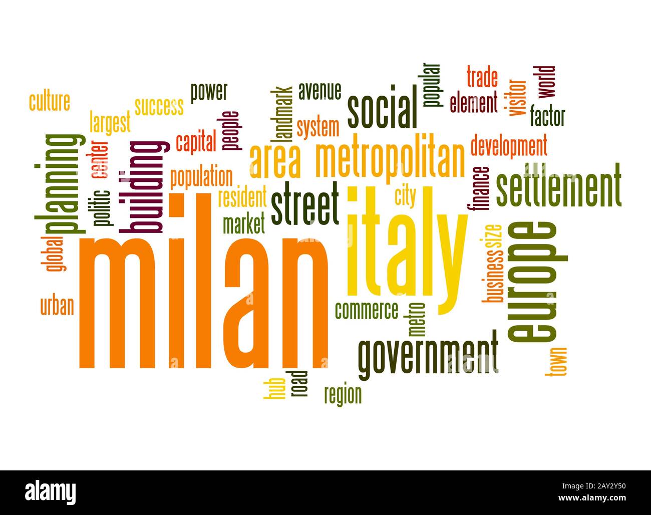 Milano word cloud Foto Stock