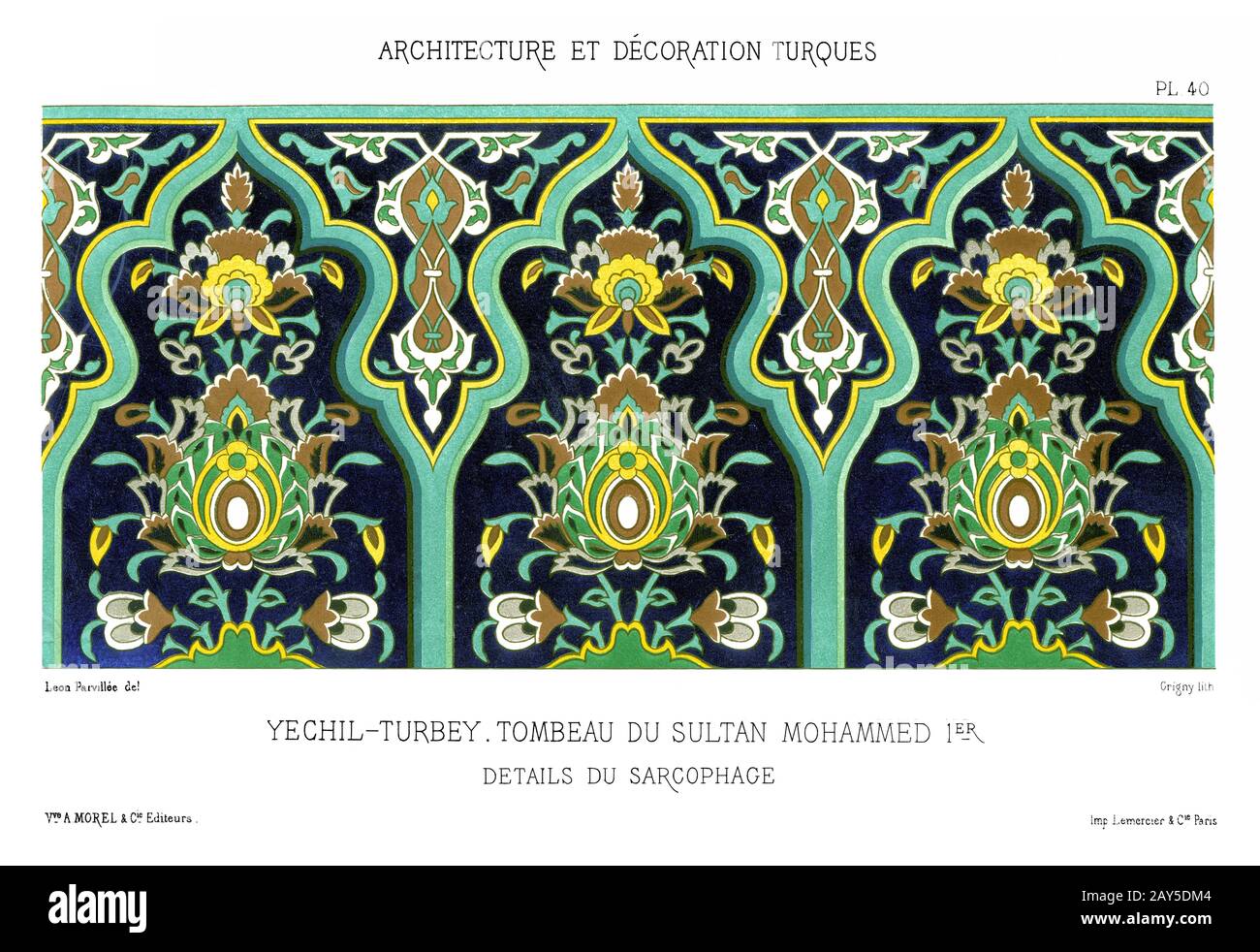 Turchia, Bursa, Tomba Verde, dettagli sarcofago, di decorazione turca 1874 Foto Stock