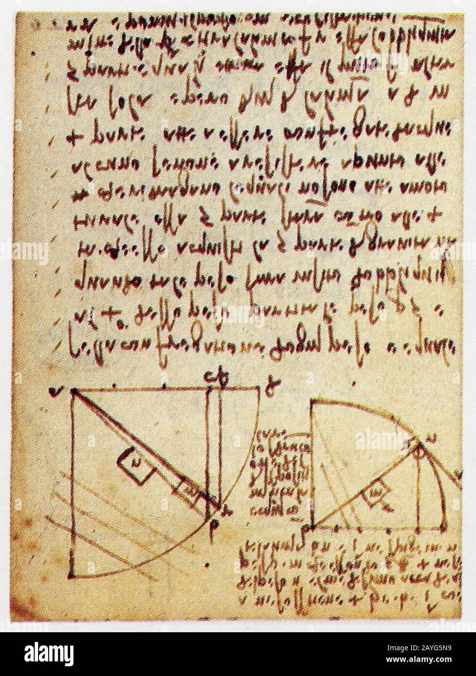 Leonardo da Vinci. Studi e diagrammi Foto Stock