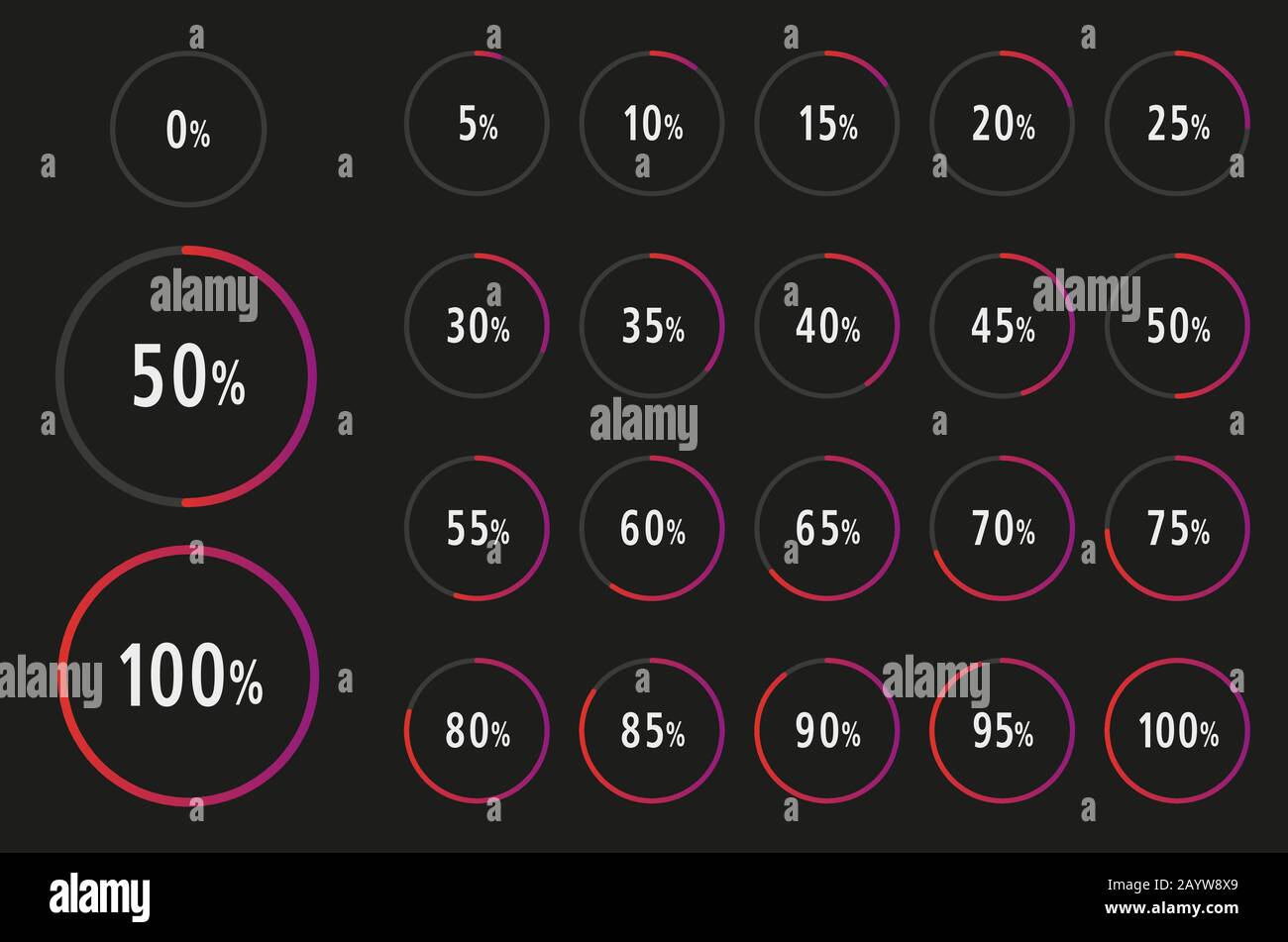 Set di cerchi 0-100 Diagramma Percentuale pronto per l'uso per infografica, web design e UX, UI - Vector Illustration Illustrazione Vettoriale