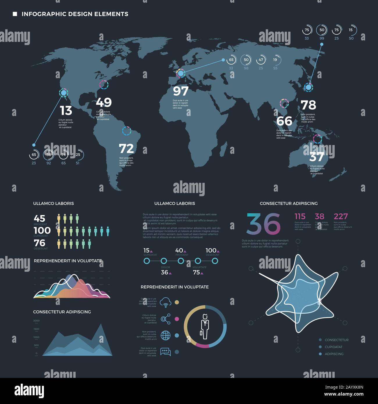 Elementi di linea sottile infografica. Modello di infografica commerciale vettoriale. Mappa mondo infografico e informazioni statistiche mappa mondo illustrazione Illustrazione Vettoriale