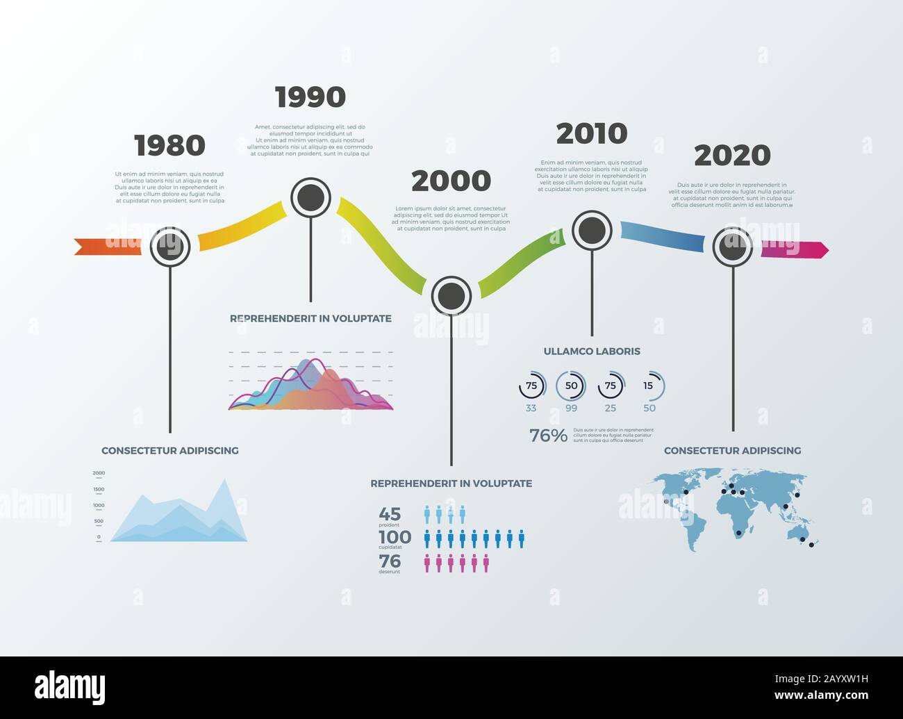 Infografica sulla cronologia stradale per le opzioni del numero del diagramma di intestazione del layout del flusso di lavoro. Sequenza temporale diagramma di dieci anni e cronologia delle presentazioni statistiche. Illustrazione del vettore Illustrazione Vettoriale
