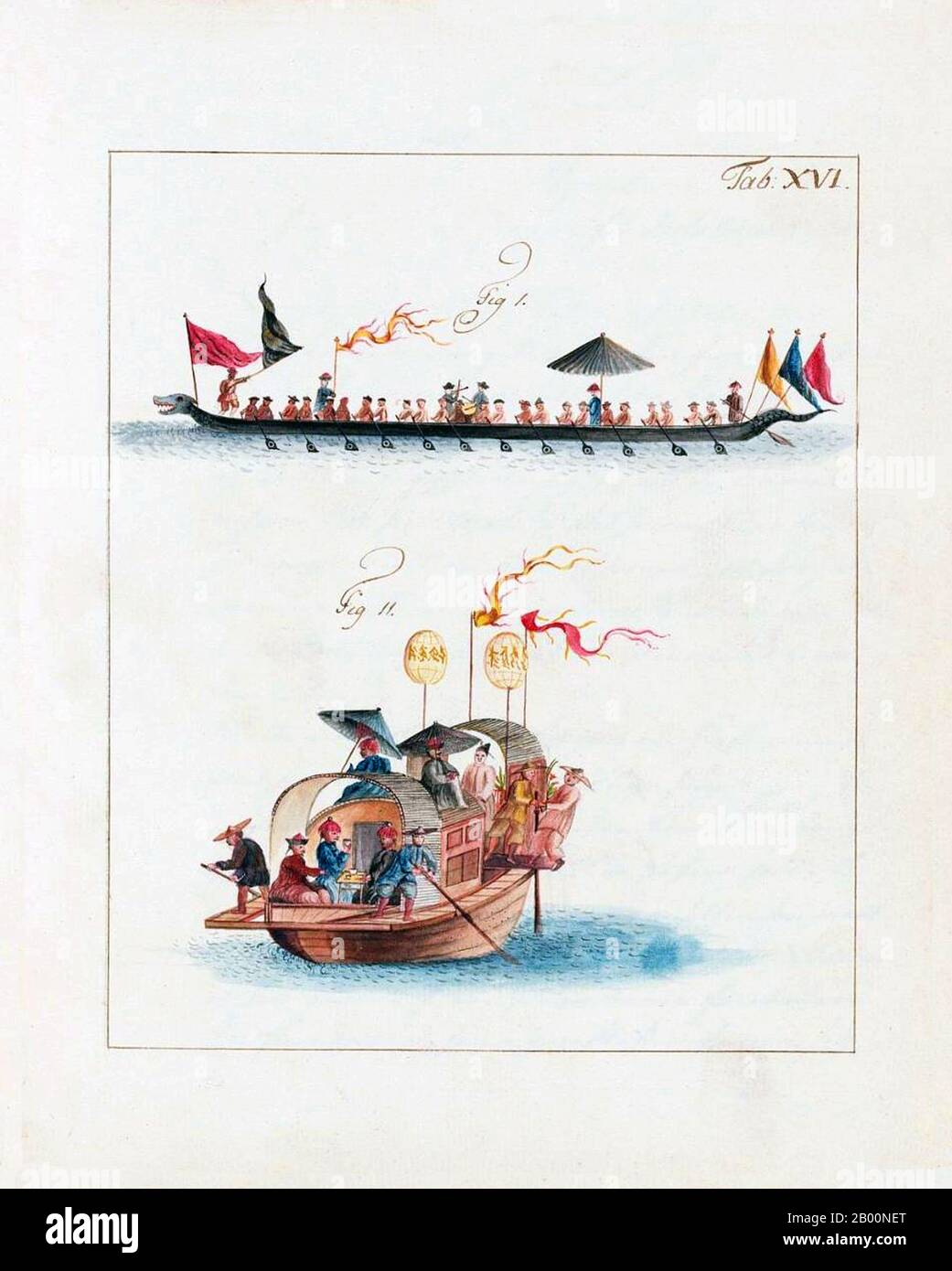 Cina: Immagini dalla compagnia svedese dell'India orientale del 1746 - spazzatura cinese e longboat. Immagine dal diario di Carl Johan Gethe, cartografo a bordo del Gotha Leyon, che ha lasciato la Svezia in una spedizione commerciale di tre anni nel 1746. Il diario di Gethe o Dagbok è intitolato: Dagbok hallen pa resan till Ost Indien begynt den 18 octobr: 1746 och slutad den 20 juni 1749 o ‘Diario di un viaggio verso l'India orientale iniziato il 18 ottobre 1746 e terminato il 20 giugno 1749’. La SOIC (Swedish East India Company) è stata fondata a Goteborg, Svezia, nel 1731 con lo scopo di condurre gli scambi commerciali con l'Estremo Oriente. Foto Stock