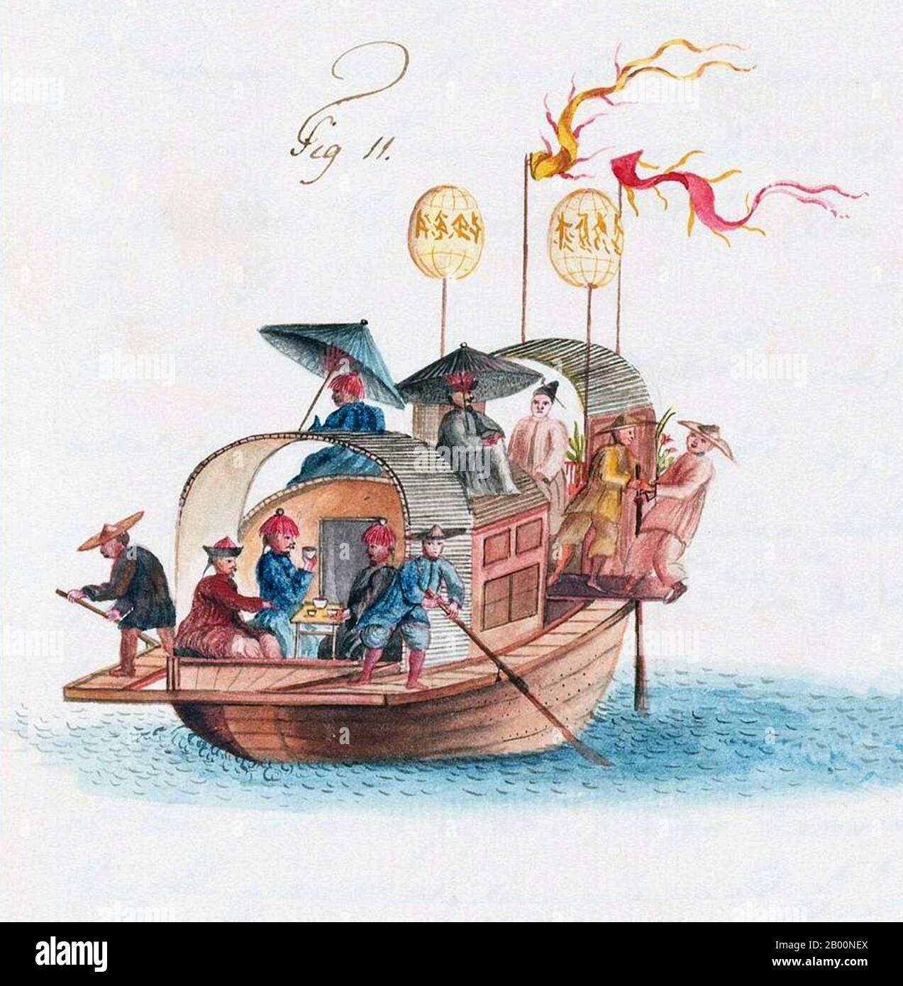 Cina: Immagini dalla Compagnia svedese delle Indie Orientali del 1746 - dettaglio di una spazzatura cinese. Immagine dal diario di Carl Johan Gethe, cartografo a bordo del Gotha Leyon, che ha lasciato la Svezia in una spedizione commerciale di tre anni nel 1746. Il diario di Gethe o Dagbok è intitolato: Dagbok hallen pa resan till Ost Indien begynt den 18 octobr: 1746 och slutad den 20 juni 1749 o ‘Diario di un viaggio verso l'India orientale iniziato il 18 ottobre 1746 e terminato il 20 giugno 1749’. La SOIC (Swedish East India Company) è stata fondata a Goteborg, Svezia, nel 1731 con lo scopo di condurre gli scambi commerciali con l'Estremo Oriente. Foto Stock