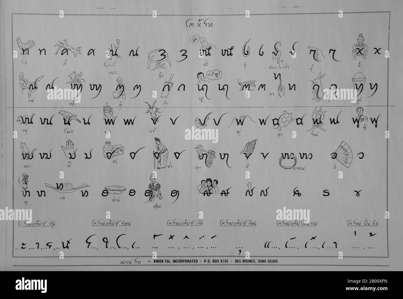 Thailandia: Alfabeto Tai Dam, Ban Na Pa Nat Tai Dam Villaggio Culturale, Provincia di Loei. La Diga di Tai è una lingua Tai parlata dalla Diga di Tai in Vietnam, Laos, Thailandia e Cina. La Diga di Tai o Tai Nero sono un gruppo etnico che si trova in alcune parti del Laos, Vietnam, Cina e Thailandia. I parlanti di Tai Dam in Cina sono classificati come parte della nazionalità dai insieme a quasi tutti gli altri popoli Tai. Ma in Vietnam loro viene data la propria nazionalità (con il Tai Bianco), dove sono classificati come la nazionalità Thái (che significa popolo Tai). La diga di Tai ha origine intorno a Dien Bien Phu in Vietnam. Foto Stock