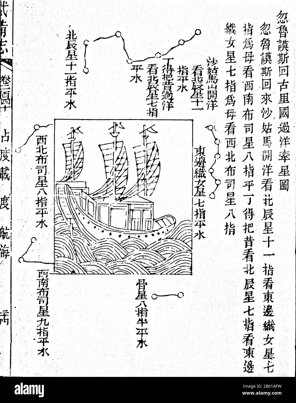 Cina: Uno di una serie di diagrammi stellari che mostrano le stelle guida in rotta da Hormuz a Calicut. Dalla mappa di Mao Kun nel trattato militare della dinastia Ming 'Wubei Zhi', raffigurante le spedizioni marittime di Zheng verso l'Oceano Indiano (1405-1433), 1628. Tra il 1405 e il 1433, il governo Ming sponsorizzò una serie di sette spedizioni navali. L'imperatore Yongle li ha progettati per stabilire una presenza cinese, imporre il controllo imperiale sul commercio, impressionare i popoli stranieri nel bacino dell'Oceano Indiano ed estendere il sistema tributario dell'impero. Zheng fu posto come ammiraglio nel controllo dell'enorme flotta. Foto Stock