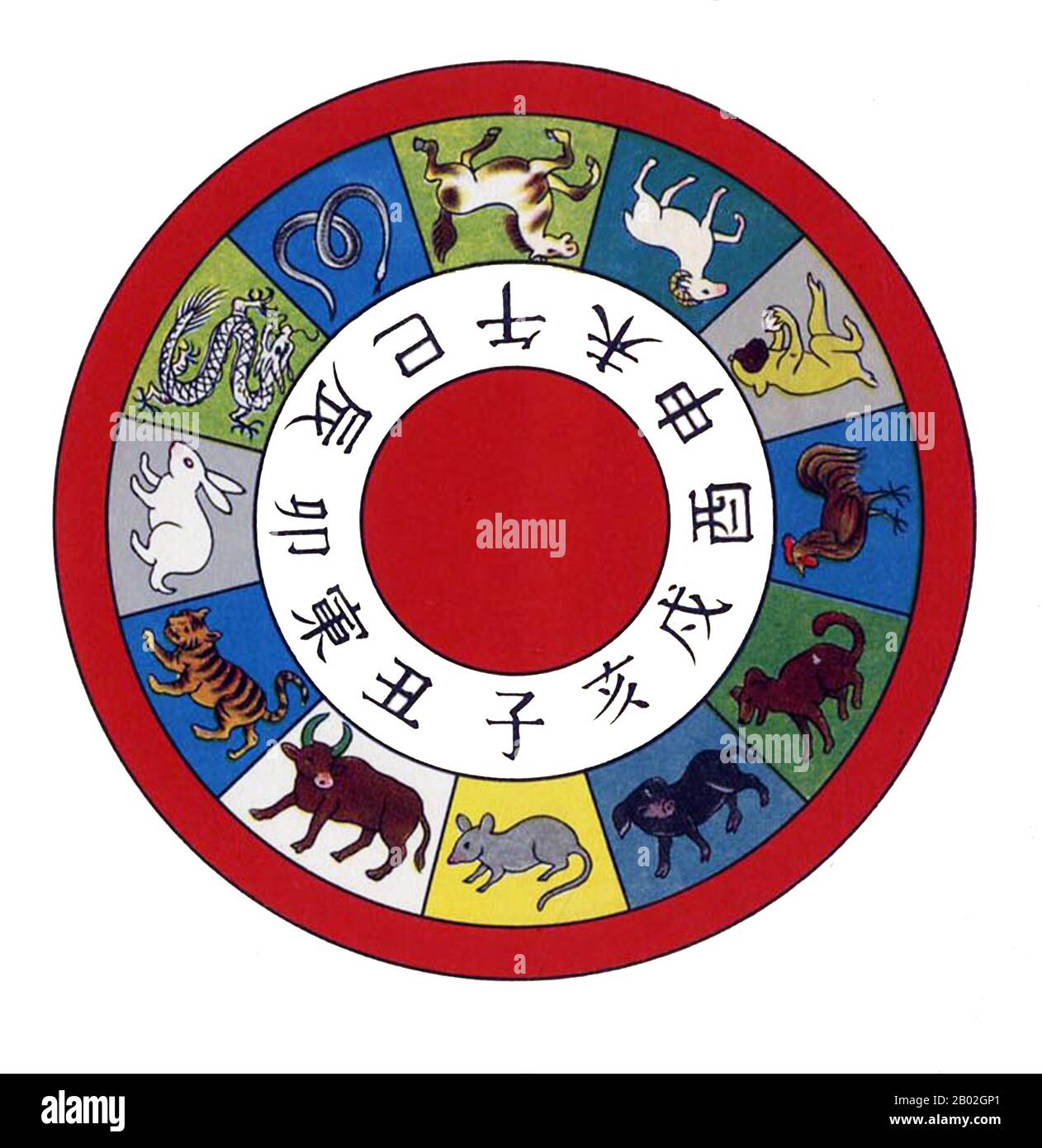 Il Shēngxiào, letteralmente "somiglianza alla nascita", è anche conosciuto in inglese come lo zodiaco cinese. Zodiac deriva dal concetto simile nell'astrologia occidentale e significa "cerchio di animali". Lo zodiaco cinese è uno schema e un piano sistematico di azione futura che si riferisce ogni anno a un animale e le sue caratteristiche reputate secondo un ciclo di 12 anni, e rimane popolare in diversi paesi dell'Asia orientale tra cui Cina, Vietnam, Corea e Giappone. Foto Stock