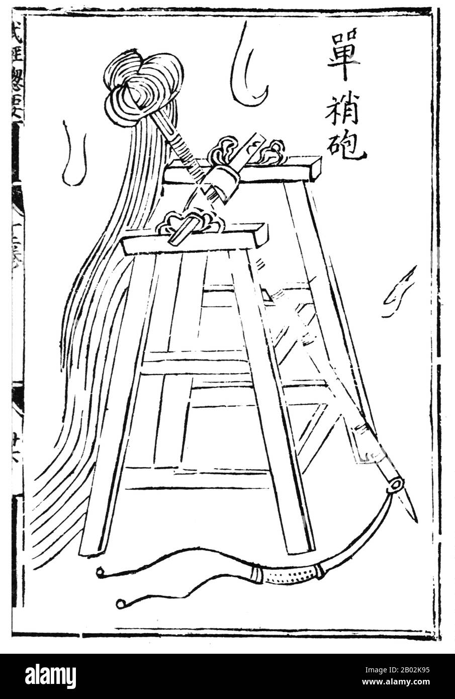 Il Wujing Zongyao (cinese semplificato: 武经总要; cinese tradizionale: 武經總要; pinyin: Wǔjīng Zǒngyào; Wade–Giles: WU Ching Tsung Yao; letteralmente: 'Raccolta Delle Più Importanti Tecniche militari') è un compendio militare cinese scritto nel 1044, durante la dinastia dei canti settentrionali. I suoi autori furono i principali studiosi Zeng Gongliang (曾公亮), Ding Du (丁度) e Yang Weide (楊惟德), la cui scrittura influenzò molti scrittori militari cinesi. Il libro copriva un'ampia gamma di argomenti, dalle navi da guerra navali ai diversi tipi di catapultati. Anche se il filosofo inglese e frate Roger Foto Stock