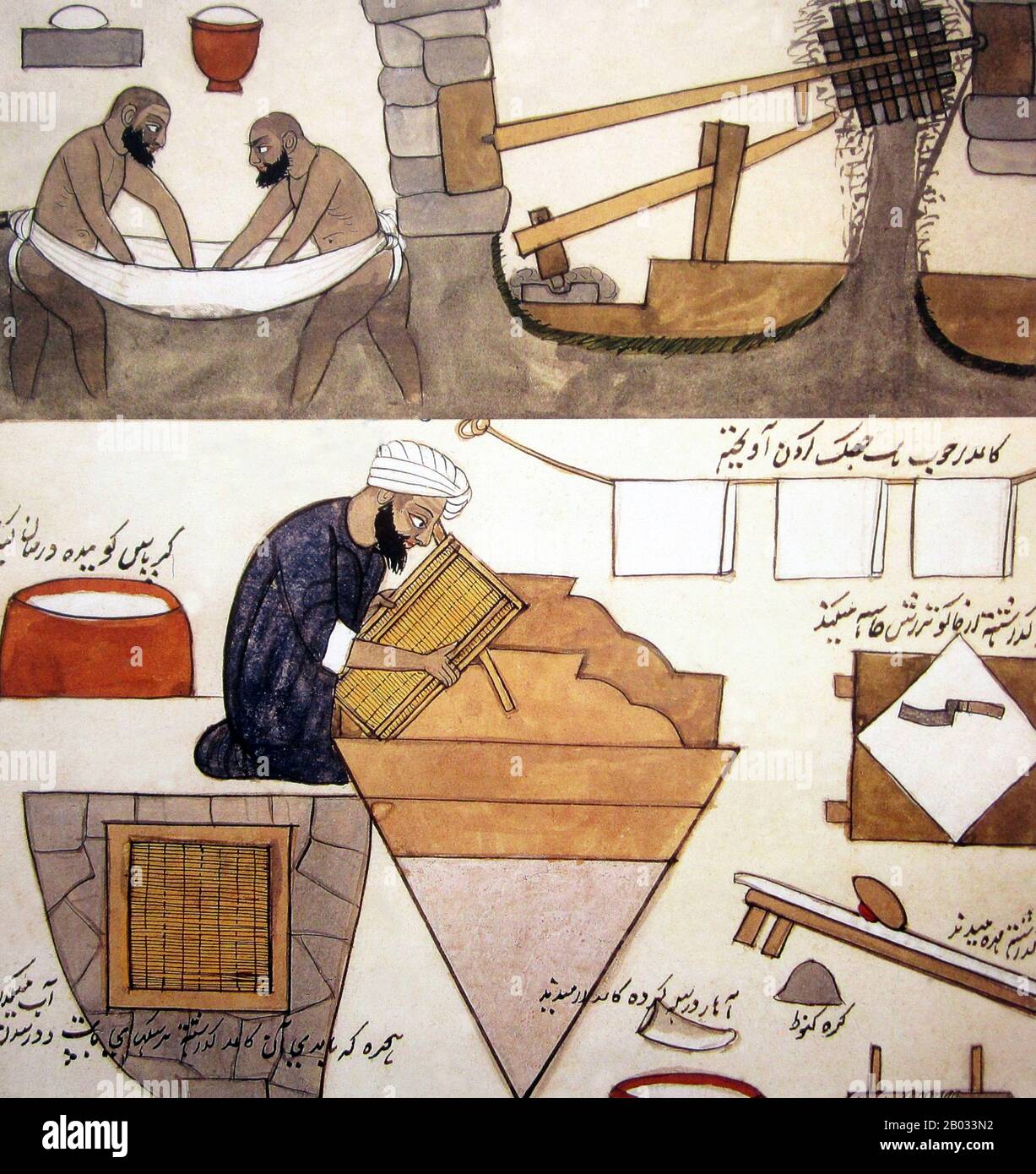 Si ritiene che i segreti della produzione di carta cinese siano stati trasmessi agli Abbasidi dopo la loro vittoria sulle forze cinesi nella battaglia di Talas nel 751 CE. L'arte della produzione della carta fu raffinata e trasformata in produzione di massa dai mulini di Baghdad. Alcune delle tecniche impiegate a Baghdad includevano l'uso di lino come sostituto della corteccia del gelso che i cinesi usavano. Ciò comportava un metodo di produzione più raffinato e migliorato. Questo sviluppo ha facilitato la costruzione di molti cartiere a Baghdad da dove l'industria si è diffusa a Damasco che è diventato il maj Foto Stock