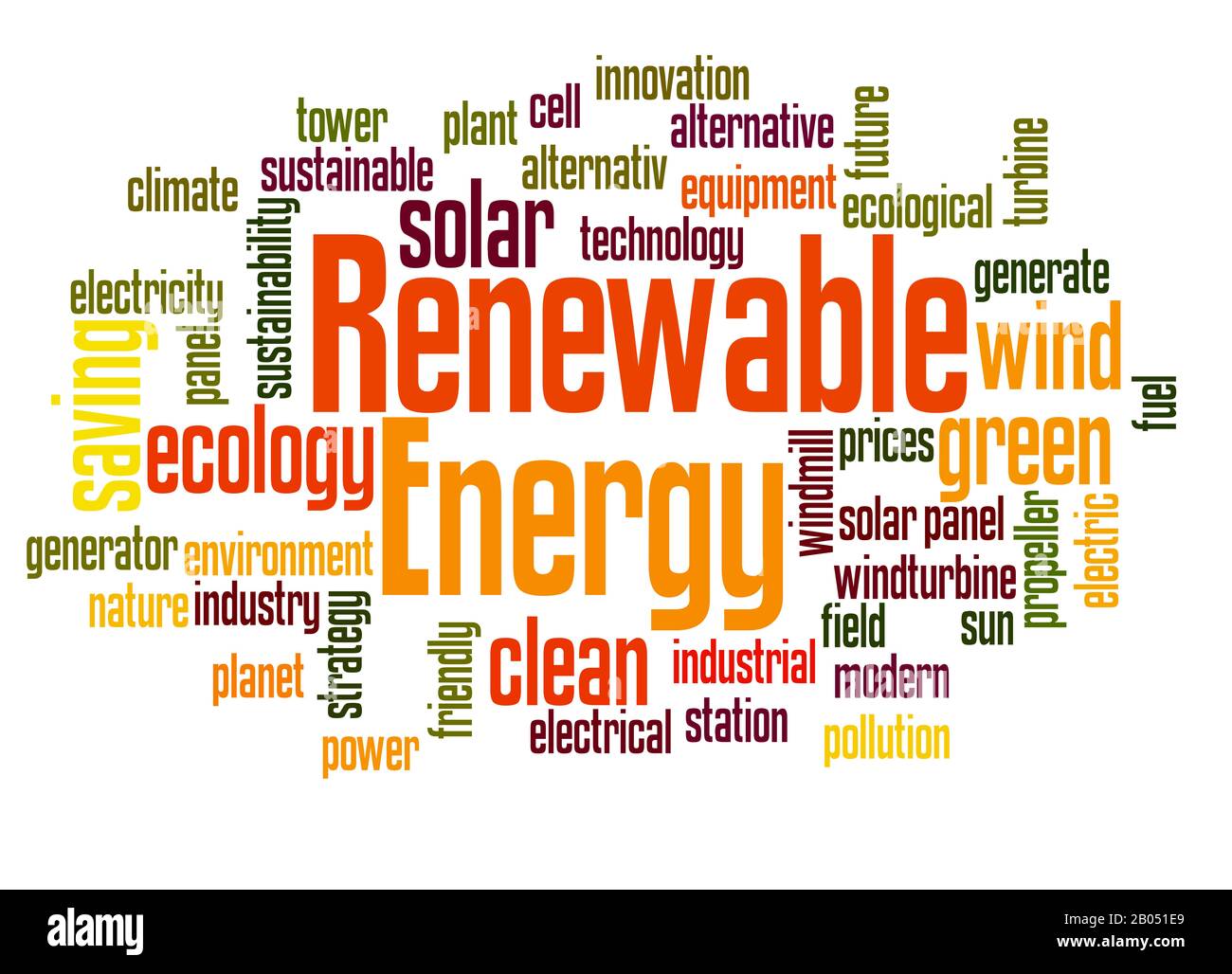 Energia rinnovabile parola cloud concetto su sfondo bianco. Foto Stock
