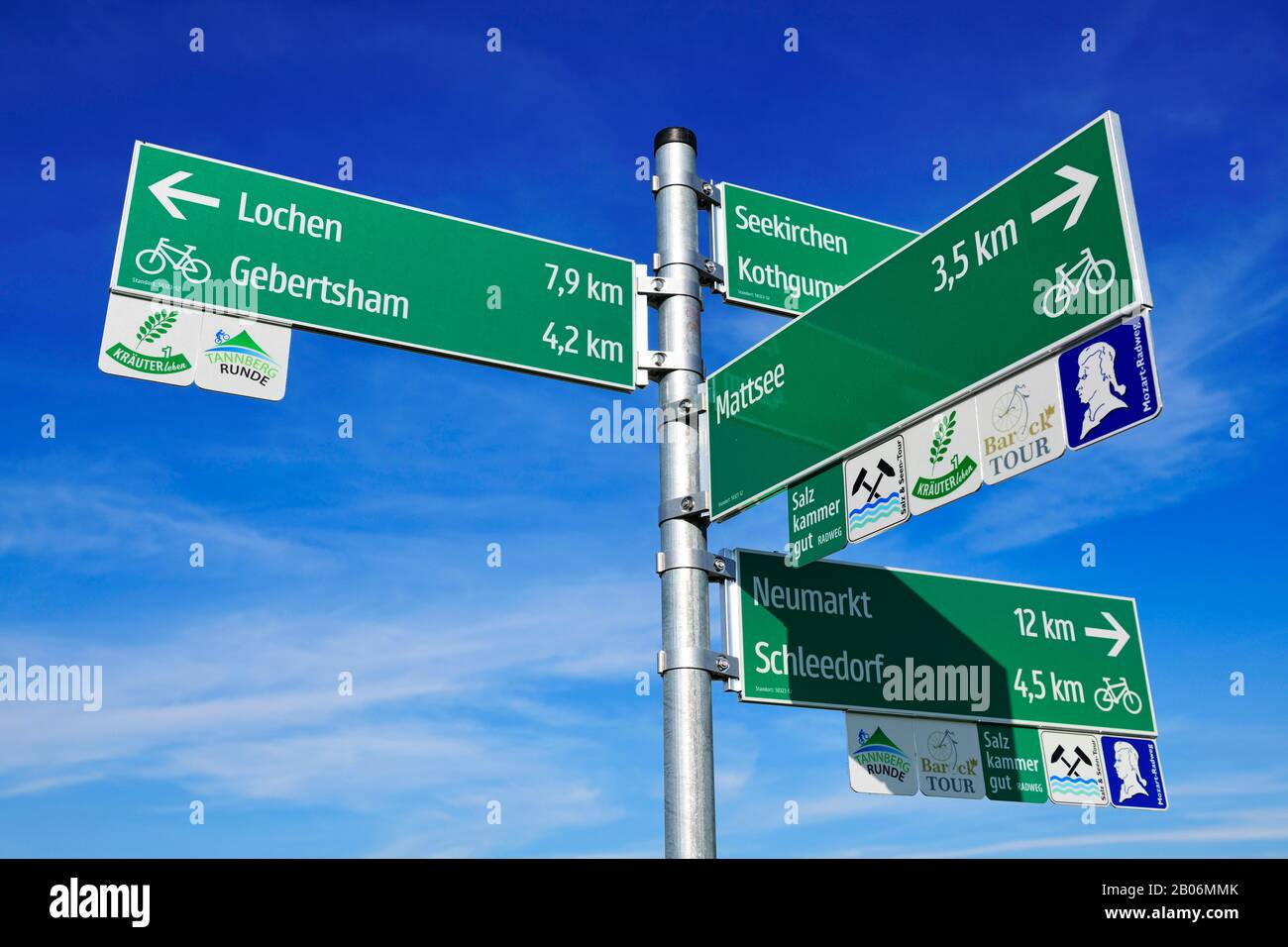 Piste ciclabili segnalate vicino a Schleedorf, Salisburgo Lakeland, Salzburger Land, Austria Foto Stock