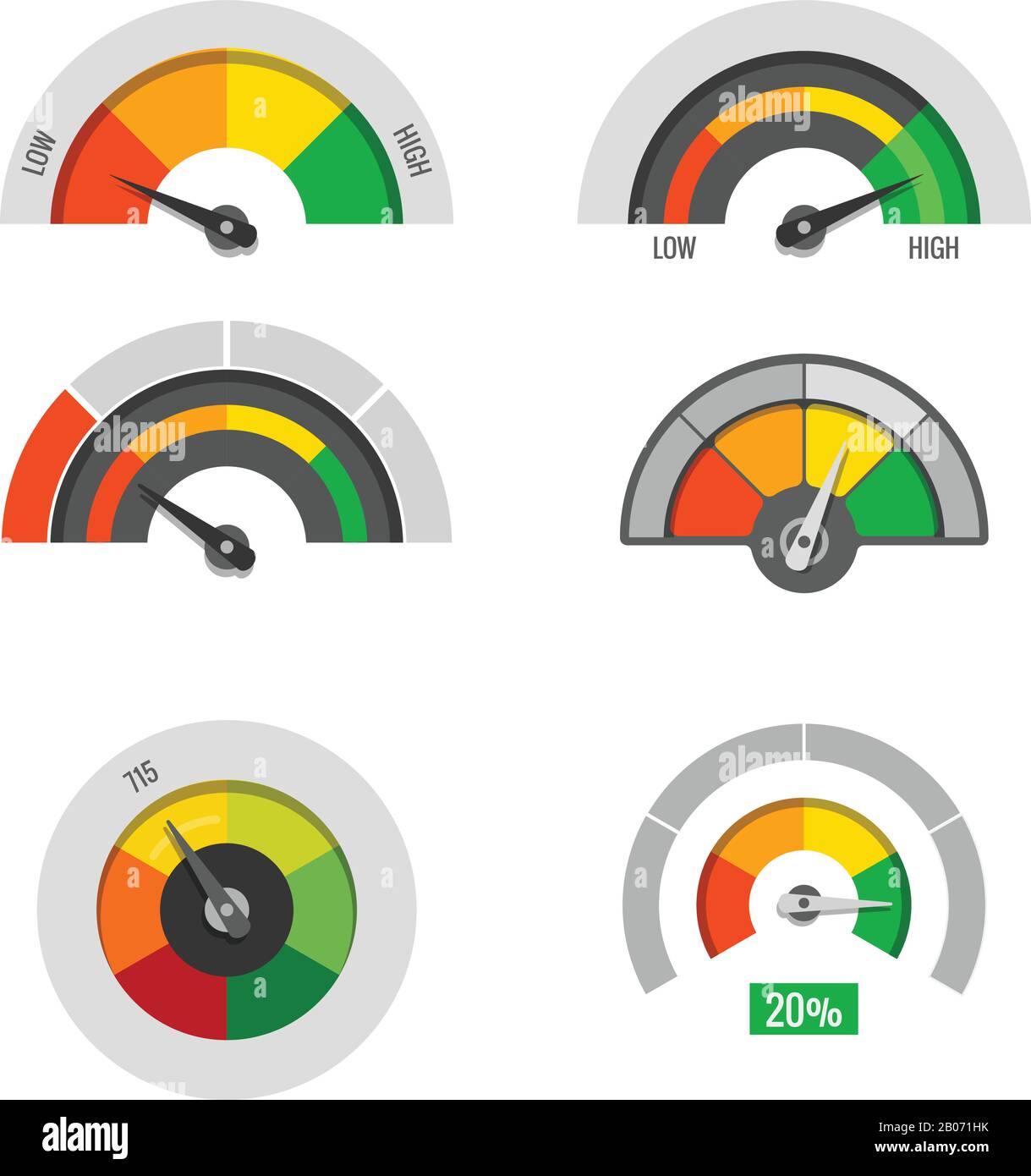 Indicatori del tachimetro indicatori dei livelli di misurazione bassi, moderati e alti stock vettoriale. Illustrazione del livello e della valutazione Illustrazione Vettoriale