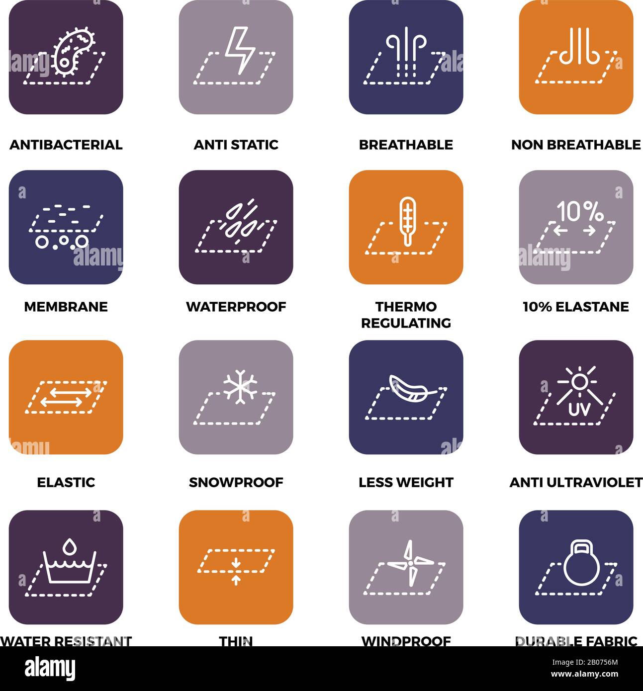 Set di icone vettoriali per la tecnologia e le proprietà dei tessuti di abbigliamento. Illustrazione di materiale antibatterico e traspirante Illustrazione Vettoriale