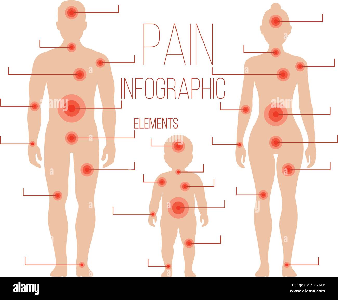 Uomo, donna, silhouette bambino con punti di dolore. Elementi vettoriali per infografica medica. Illustrazione della famiglia dei corpi umani Illustrazione Vettoriale