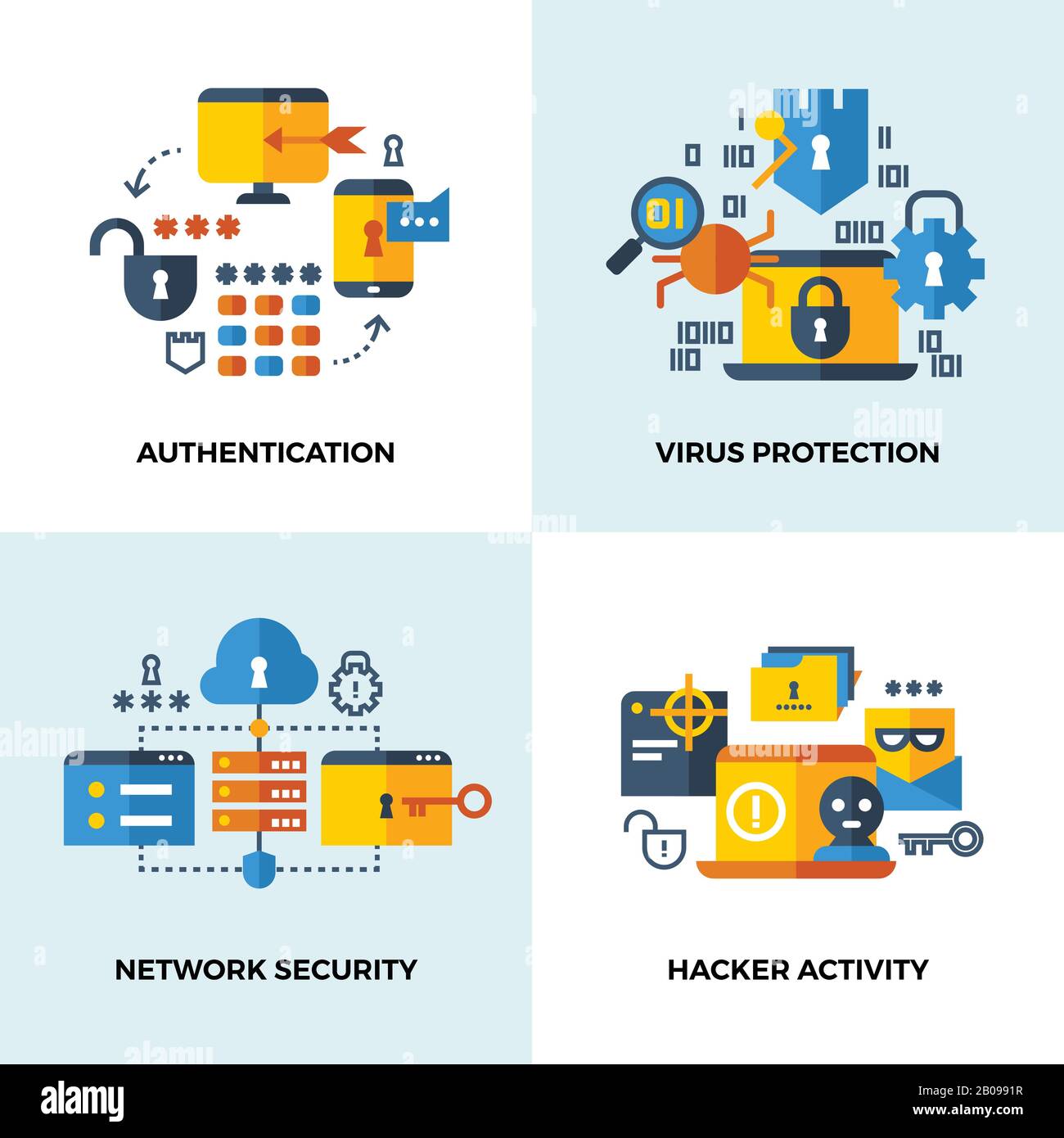 Sicurezza Internet, servizi di tecnologia cloud, protezione dei dati, insieme di concetti vettoriali. Illustrazione dell'autenticazione e della protezione antivirus, della sicurezza di rete e dell'attività degli hacker Illustrazione Vettoriale