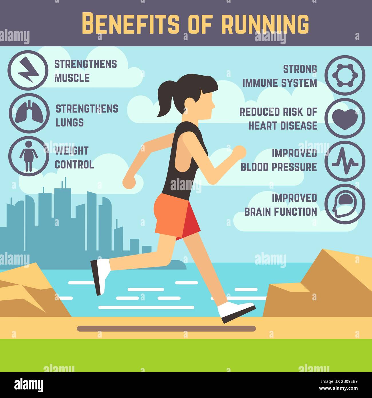 Running femmina, jogging donne, cardio esercizio. Infografica sanitaria.  Benefici della corsa per la donna, forte immune e rafforza l'illustrazione  di cuore e polmoni Immagine e Vettoriale - Alamy