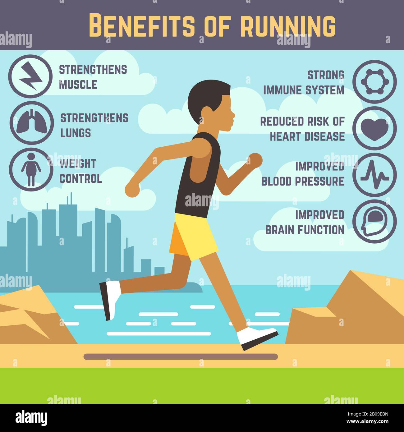 Uomo da jogging, ragazzo in corsa, fitness esercizio stile di vita cartone animato concetto vettoriale. Beneficio di esecuzione infografica, rafforzare l'illustrazione del cervello Illustrazione Vettoriale