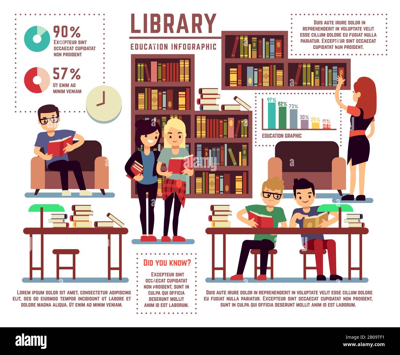 Biblioteca con giovani studenti istruiti modello infografico vettoriale. Educazione in biblioteca o università, studiando con letteratura in biblioteca illustrazione Illustrazione Vettoriale