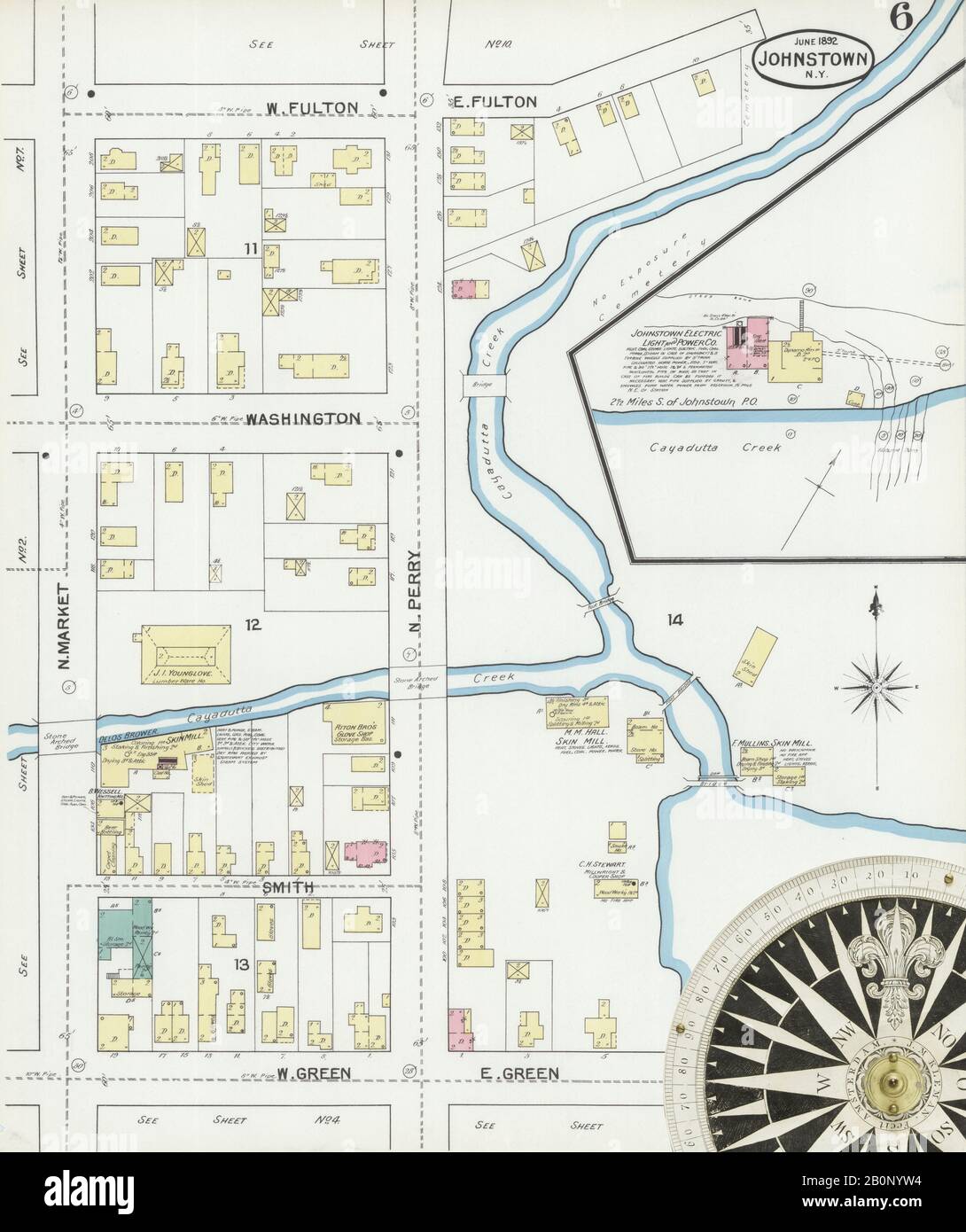 Immagine 6 Della Mappa Sanborn Fire Insurance Di Johnstown, Fulton County, New York. Giu 1892. 12 fogli, America, mappa stradale con una bussola Del Xix Secolo Foto Stock