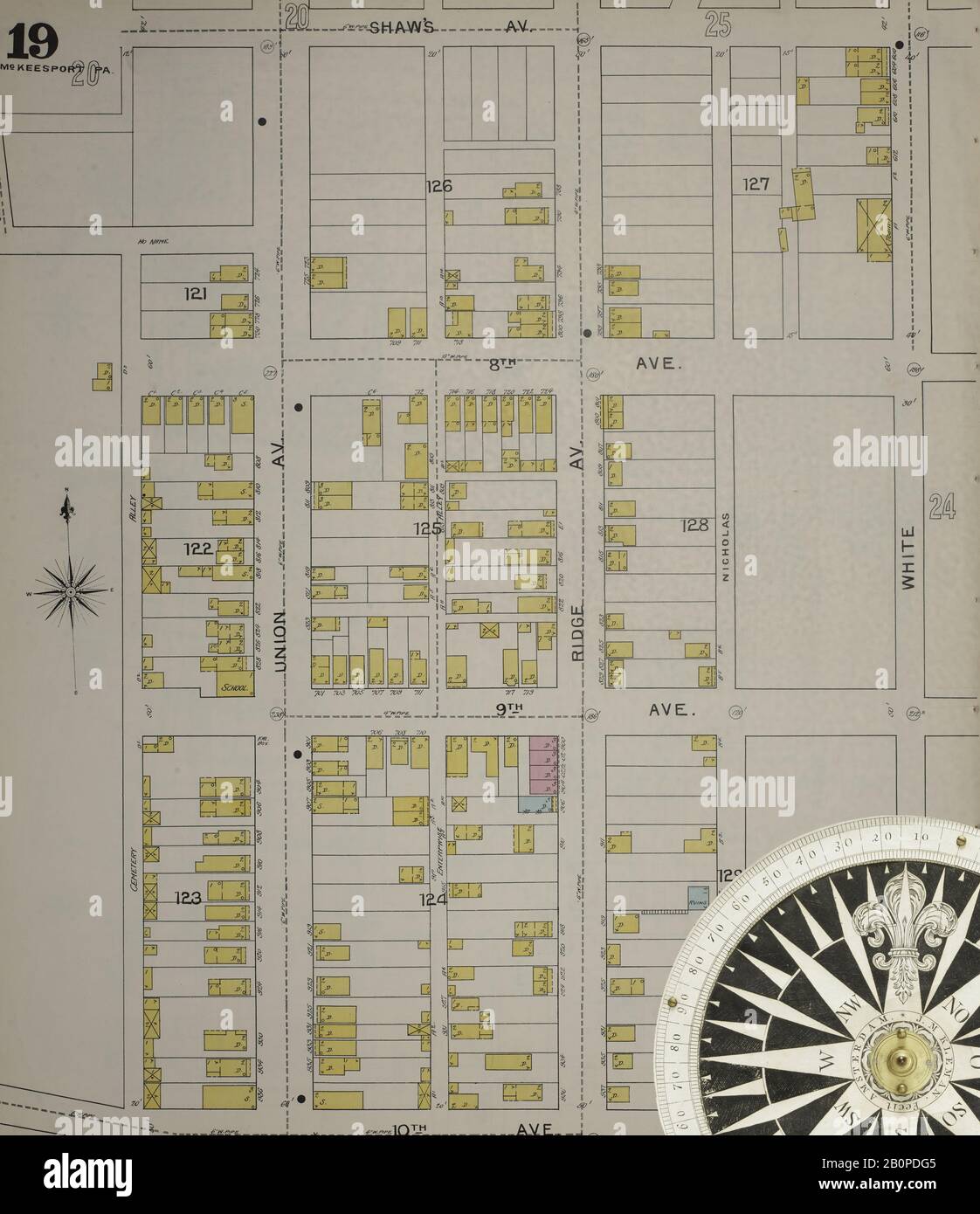 Immagine 20 della mappa Sanborn Fire Insurance di McKeesport, Allegheny County, Pennsylvania. 1894. 40 fogli. Bound, America, mappa stradale con una bussola Del Xix Secolo Foto Stock