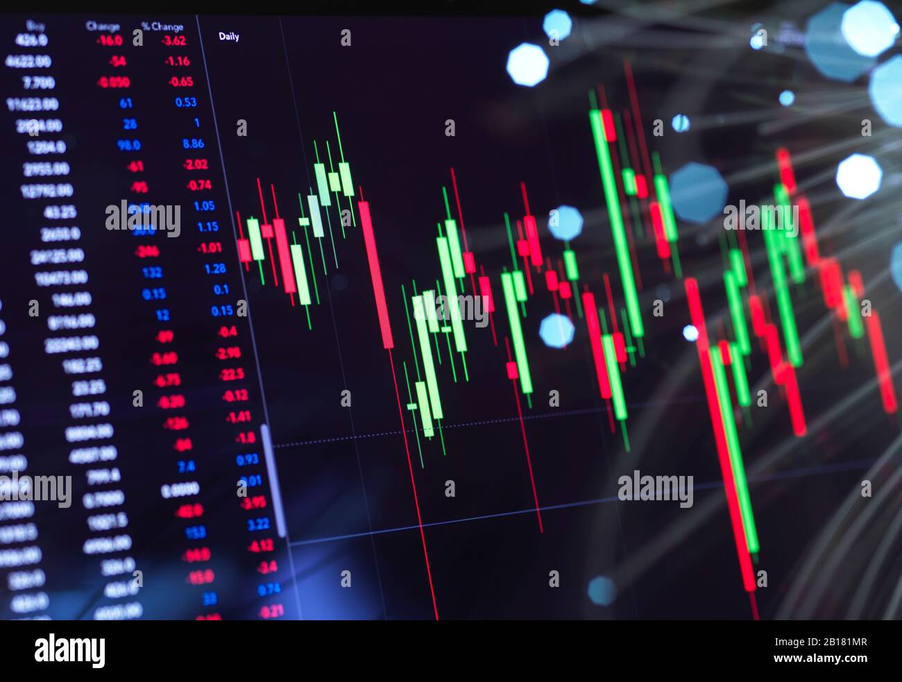 Primo piano del monitor del computer che visualizza i grafici del mercato azionario Foto Stock