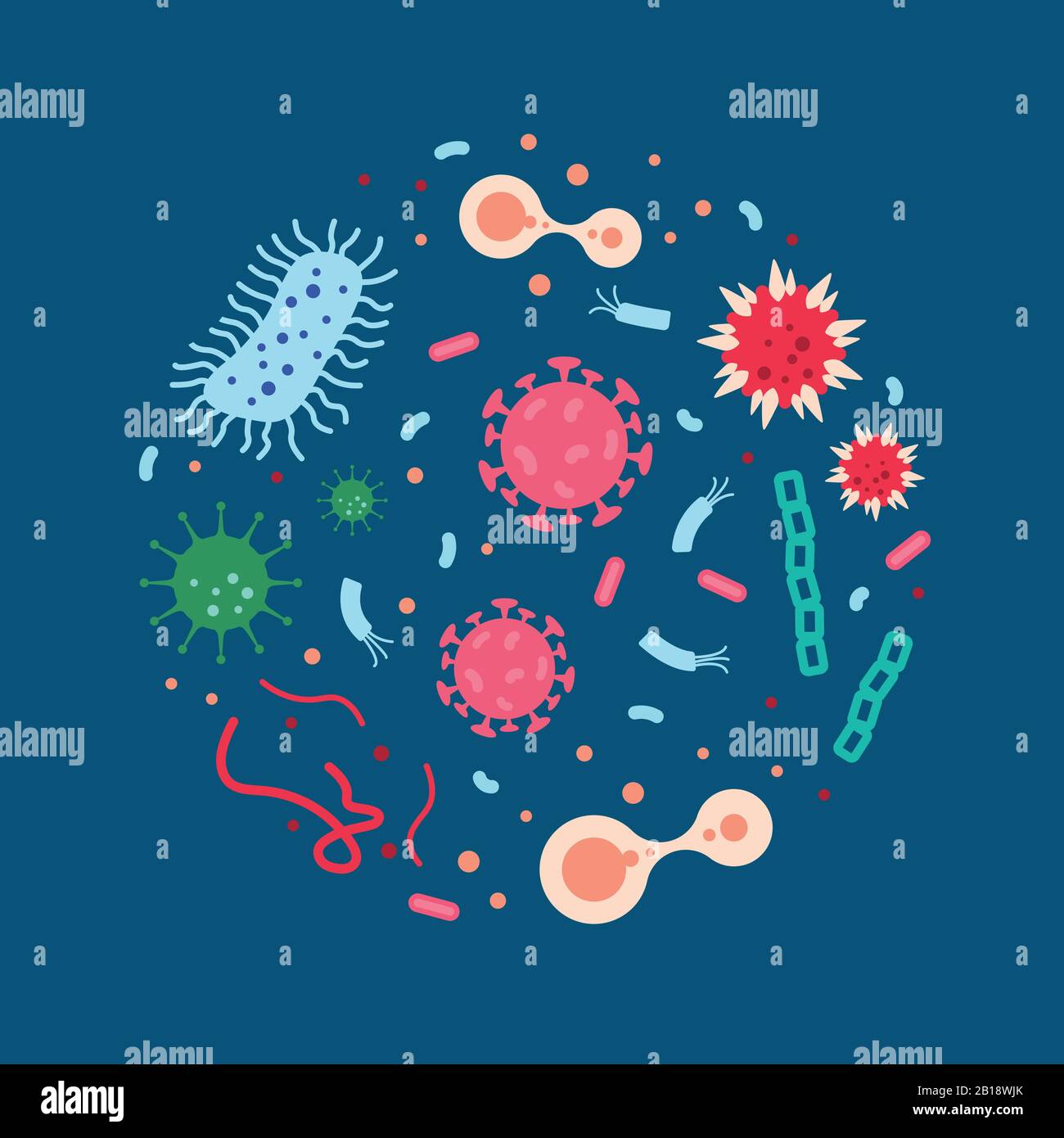 Virus e batteri in stile piatto. Illustrazione del vettore Illustrazione Vettoriale