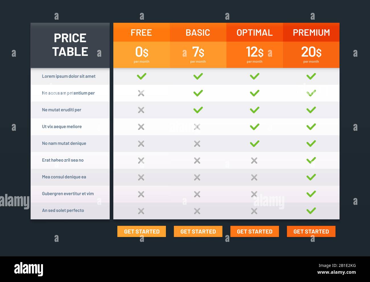 Tabella dei prezzi. Elenco di confronto delle tariffe, tabella dei piani  dei prezzi e grafico a griglia dei piani dei prezzi, illustrazione del  vettore modello Immagine e Vettoriale - Alamy