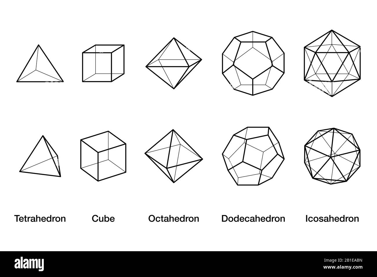 Modelli Plaonic Solids wireframe. Poliedri convessi regolari in spazio tridimensionale con lo stesso numero di facce identiche che si incontrano in ciascun vertice. Foto Stock