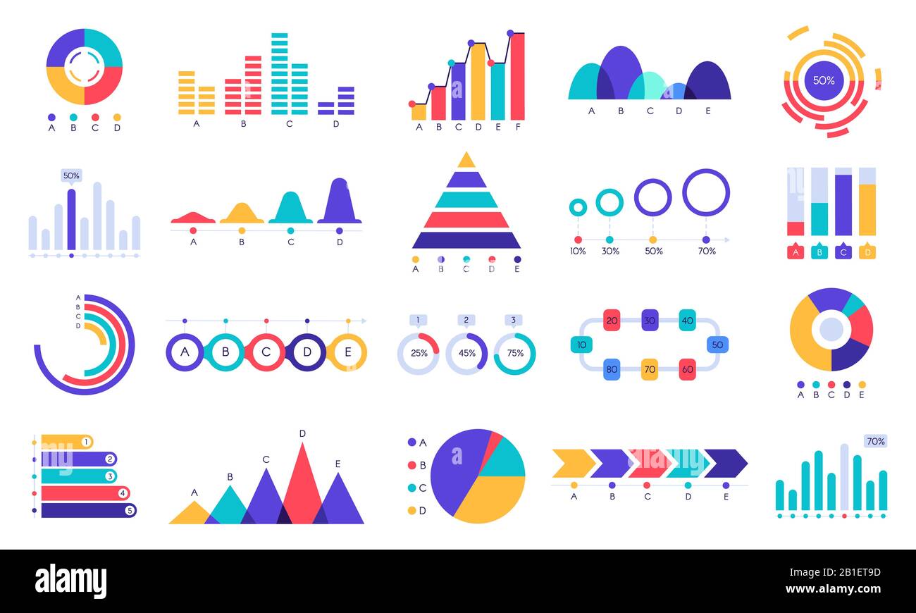 Icone grafici. Grafico statistico delle finanze, grafico della crescita dei profitti e dei profitti. Serie di vettori piatti grafici di presentazione aziendale Illustrazione Vettoriale