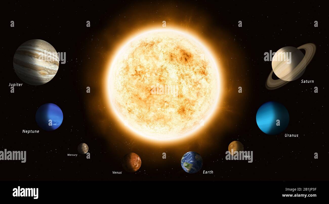 illustrazione 3d. pianeti del sistema solare e un sole Foto Stock