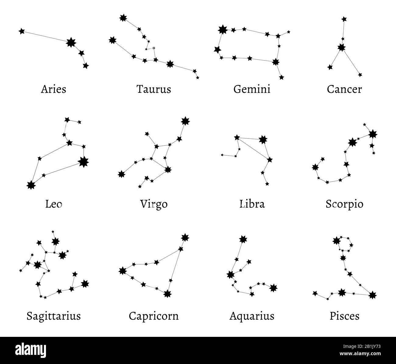 Costellazioni zodiacali. Date del calendario zodiacale, oroscopo astrologico e serie di illustrazioni vettoriali dei segni delle stelle Illustrazione Vettoriale