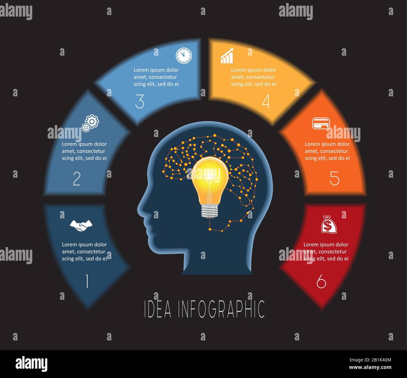 Testa, lampadina, cervello. Template vettoriale 6 posizioni per area di testo, possibilità di utilizzo per flusso di lavoro, banner, diagramma, web design, timeline, area chart,nu Illustrazione Vettoriale