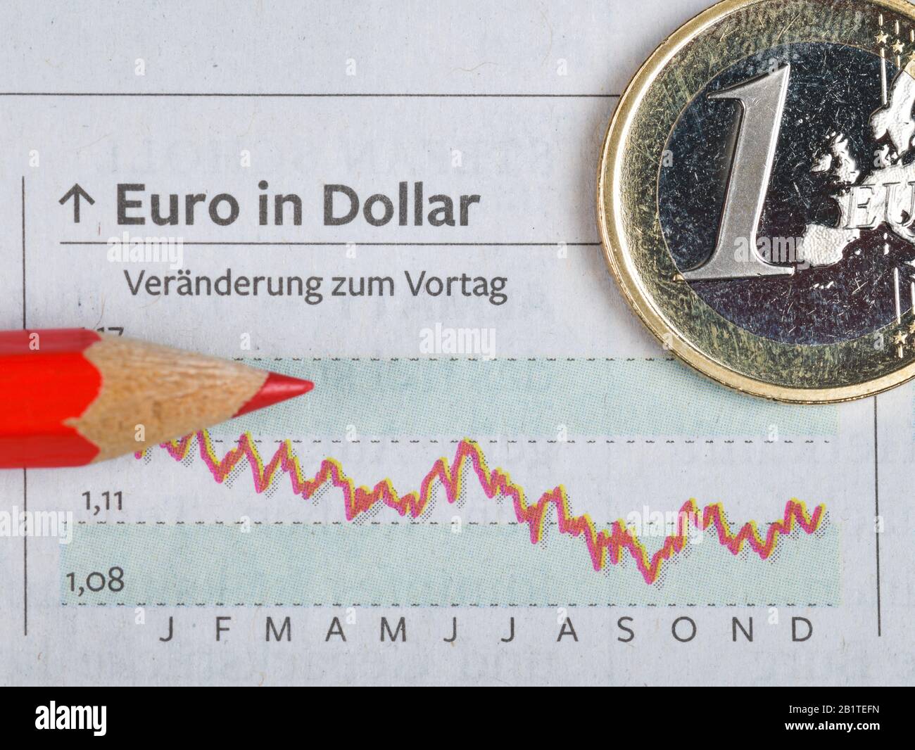 Zeitung, Börsenteil, Dollaro Degli Eurochur Foto Stock