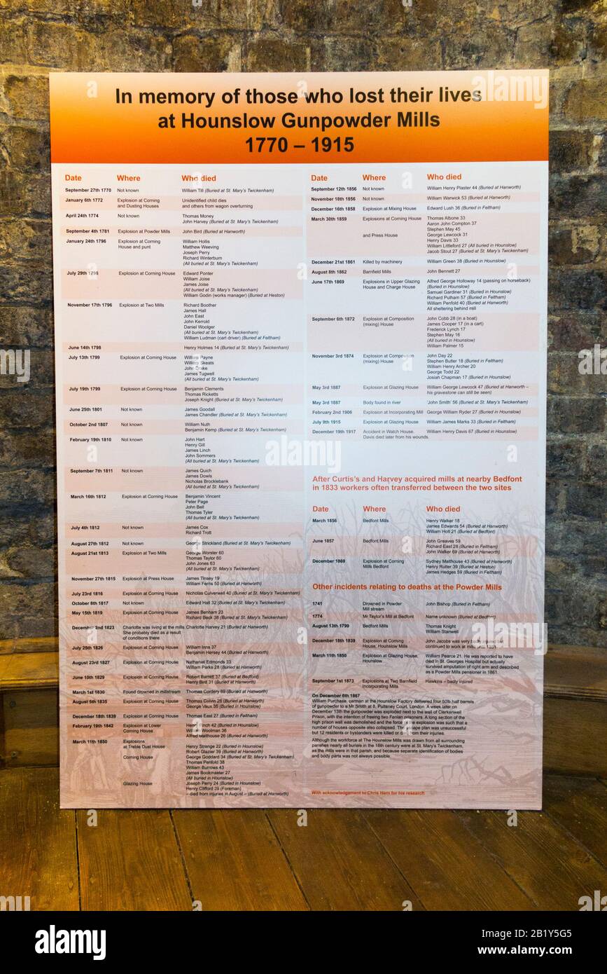 Elenco e memoriale di coloro che hanno perso la vita o che sono stati uccisi da esplosioni a Shot Tower e polveriera / mulini di polvere da sparo complesso, dove la polvere di pistola è stato prodotto per oltre 150 anni prima di diventare Crane Park. Twickenham. Middlesex, Londra Regno Unito (113) Foto Stock