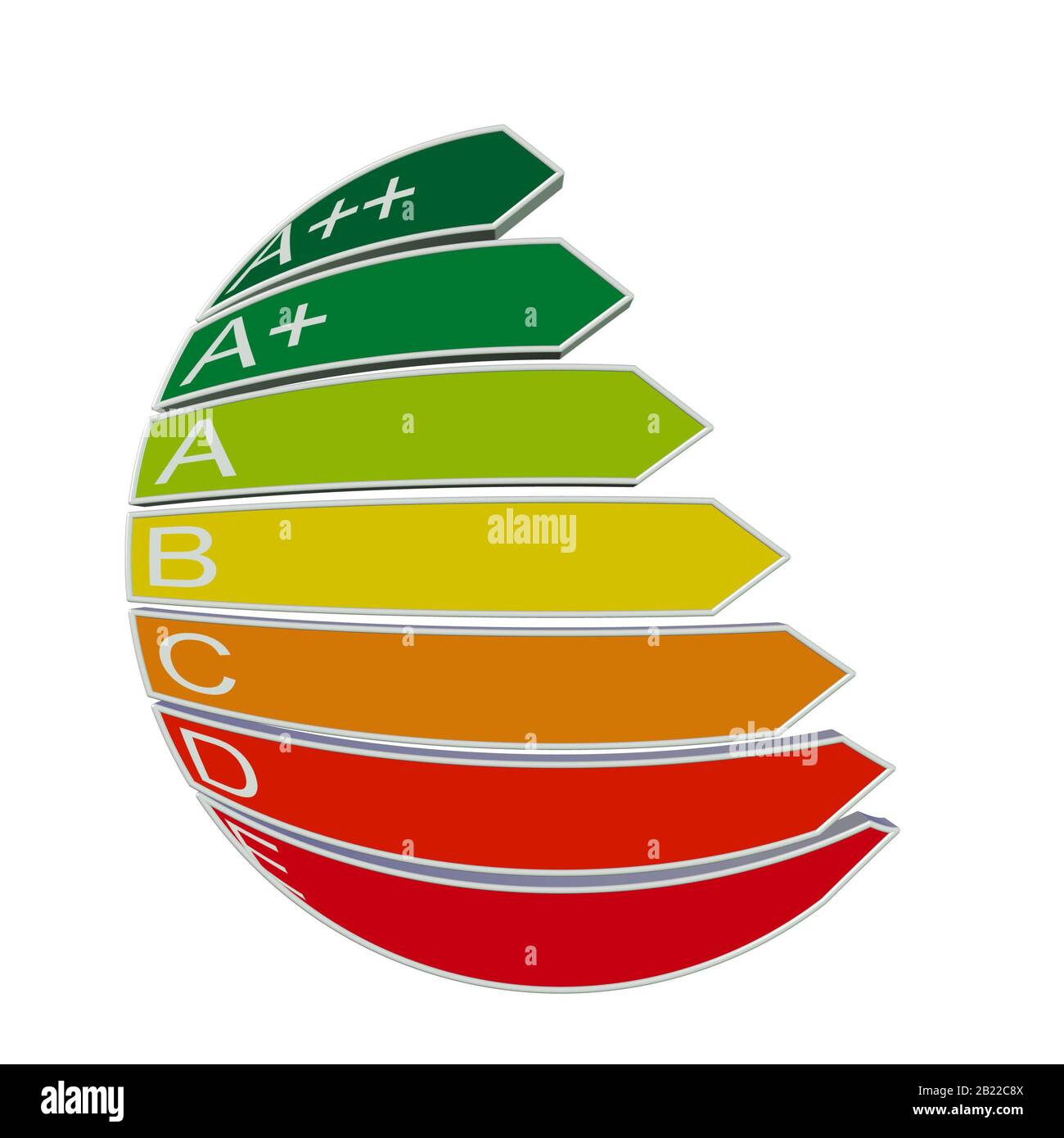 Efficienza energetica classi, rappresentazione grafica, 3D illustrazione Foto Stock