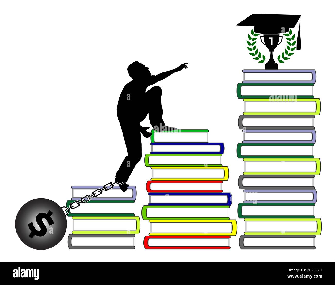 Le persone a basso reddito non possono o difficilmente possono permettersi carriere accademiche a causa delle alte tasse scolastiche all'università o all'università. Foto Stock