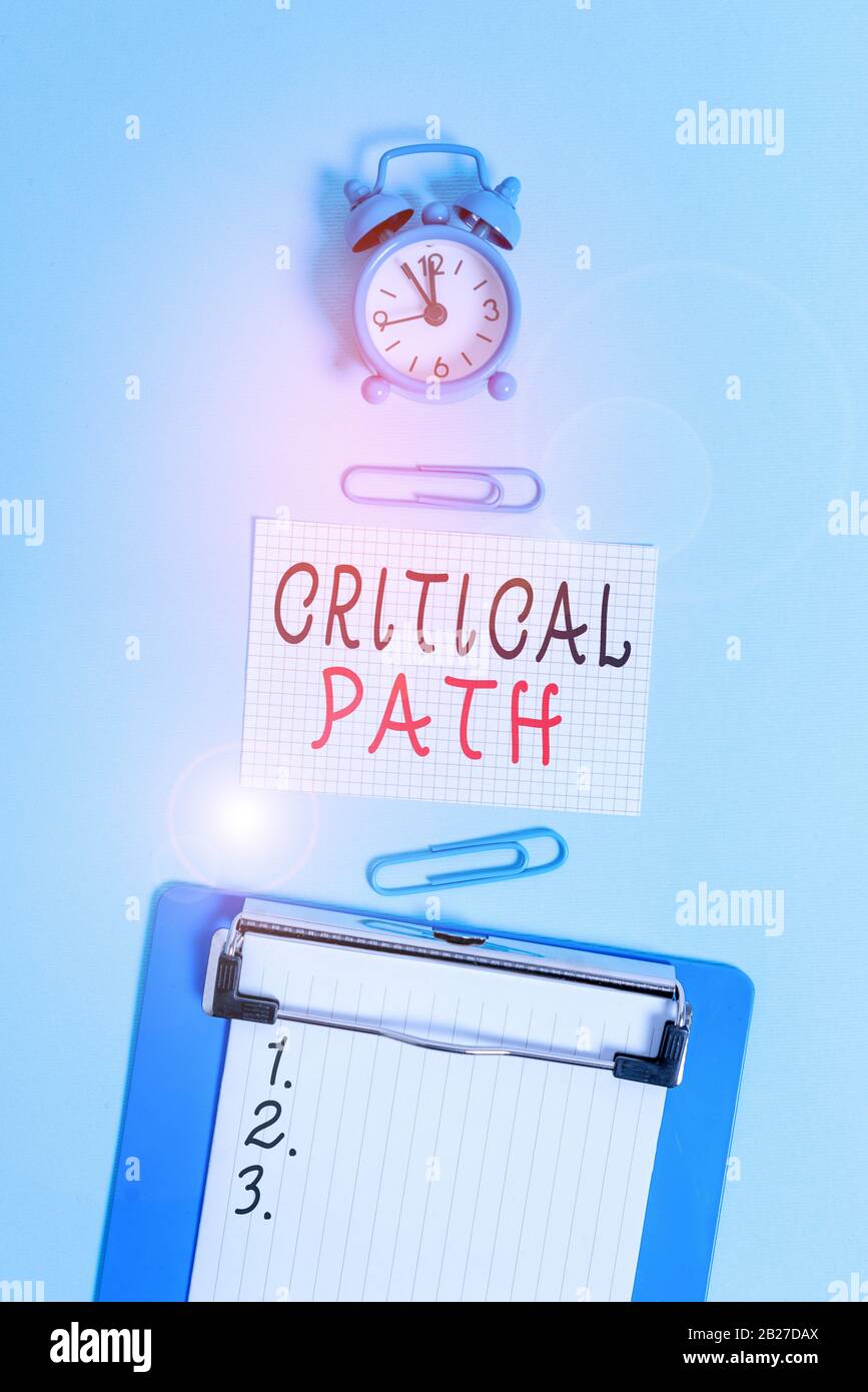 Percorso Critico per la scrittura di testi. Foto di lavoro che mostra la sequenza di fasi di un progetto che richiede il tempo più lungo Appunti orologio sveglia quadrato bl Foto Stock