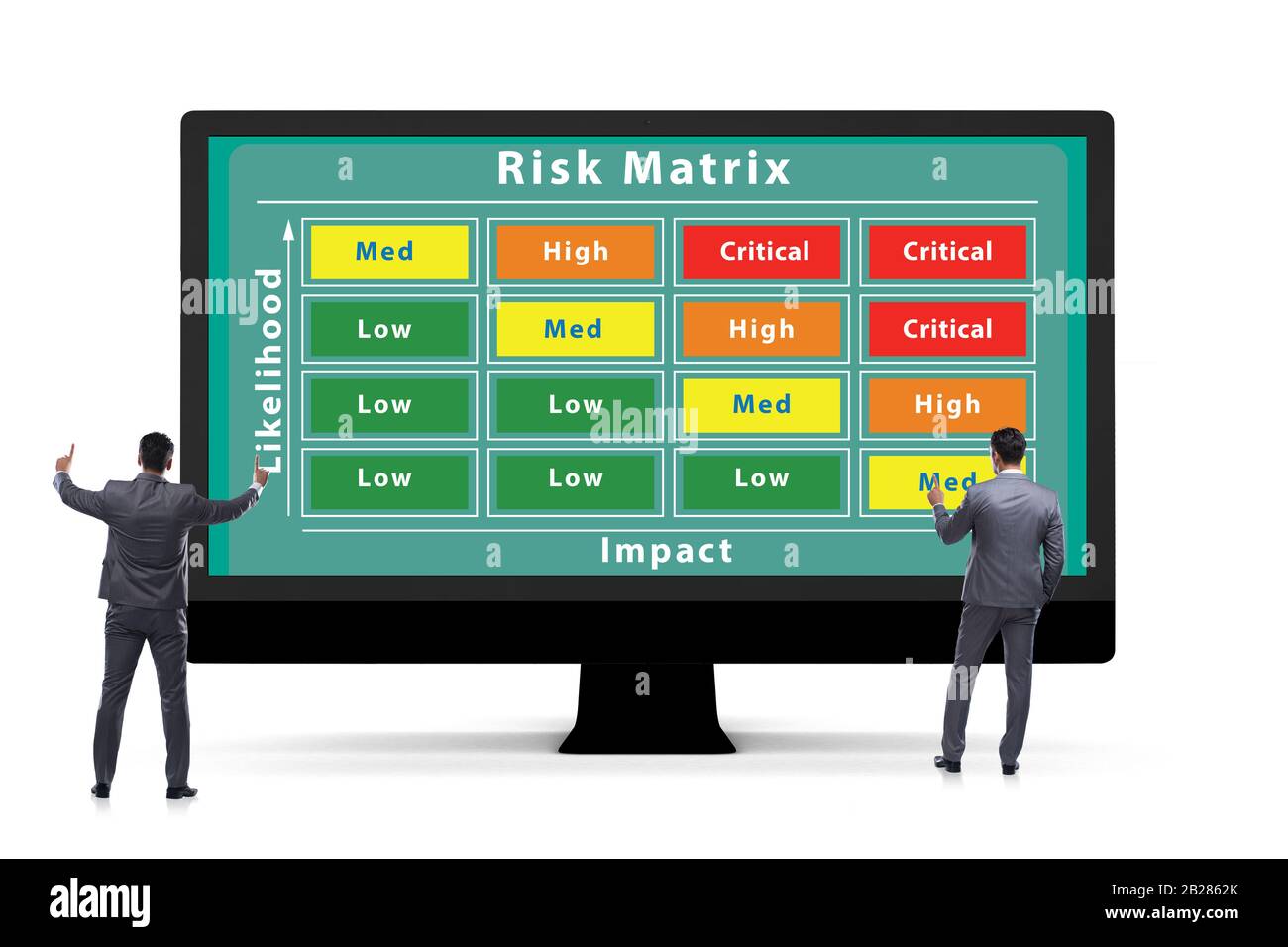 Il concetto della matrice di rischio con impatto e probabilità Foto Stock