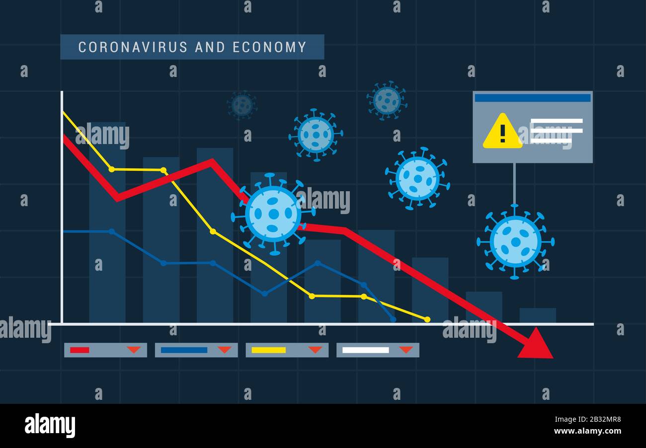 Il coronavirus ha un impatto sull'economia globale e sui mercati azionari, il concetto di crisi finanziaria Illustrazione Vettoriale