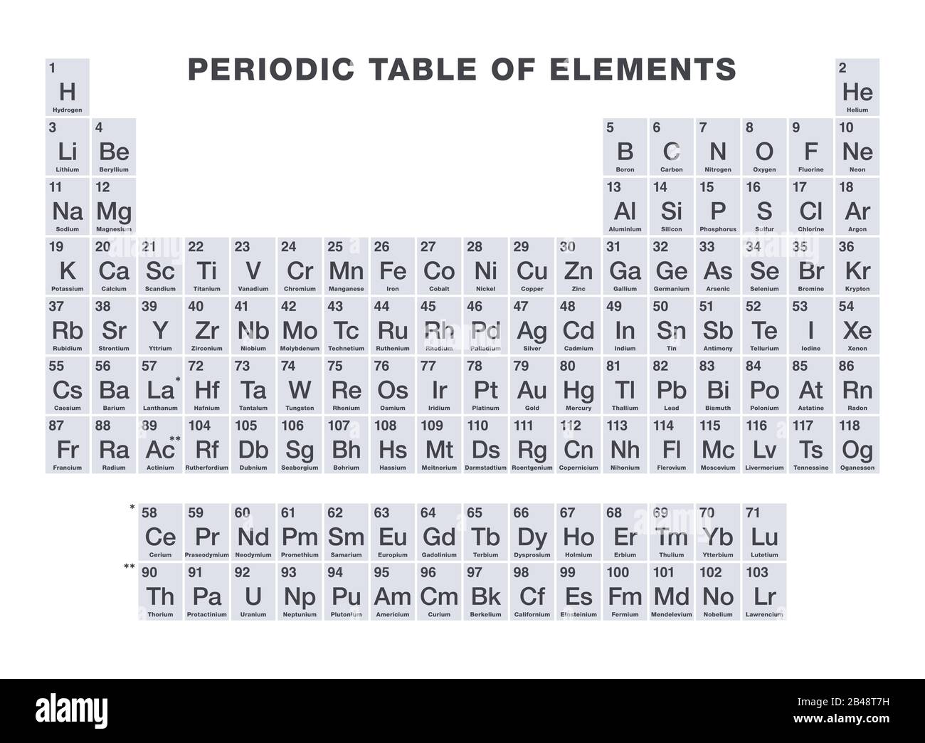 Tavola periodica di elementi di colore grigio. Tavola periodica, una visualizzazione tabulare dei 118 elementi chimici noti. Con numeri atomici, nomi chimici. Foto Stock