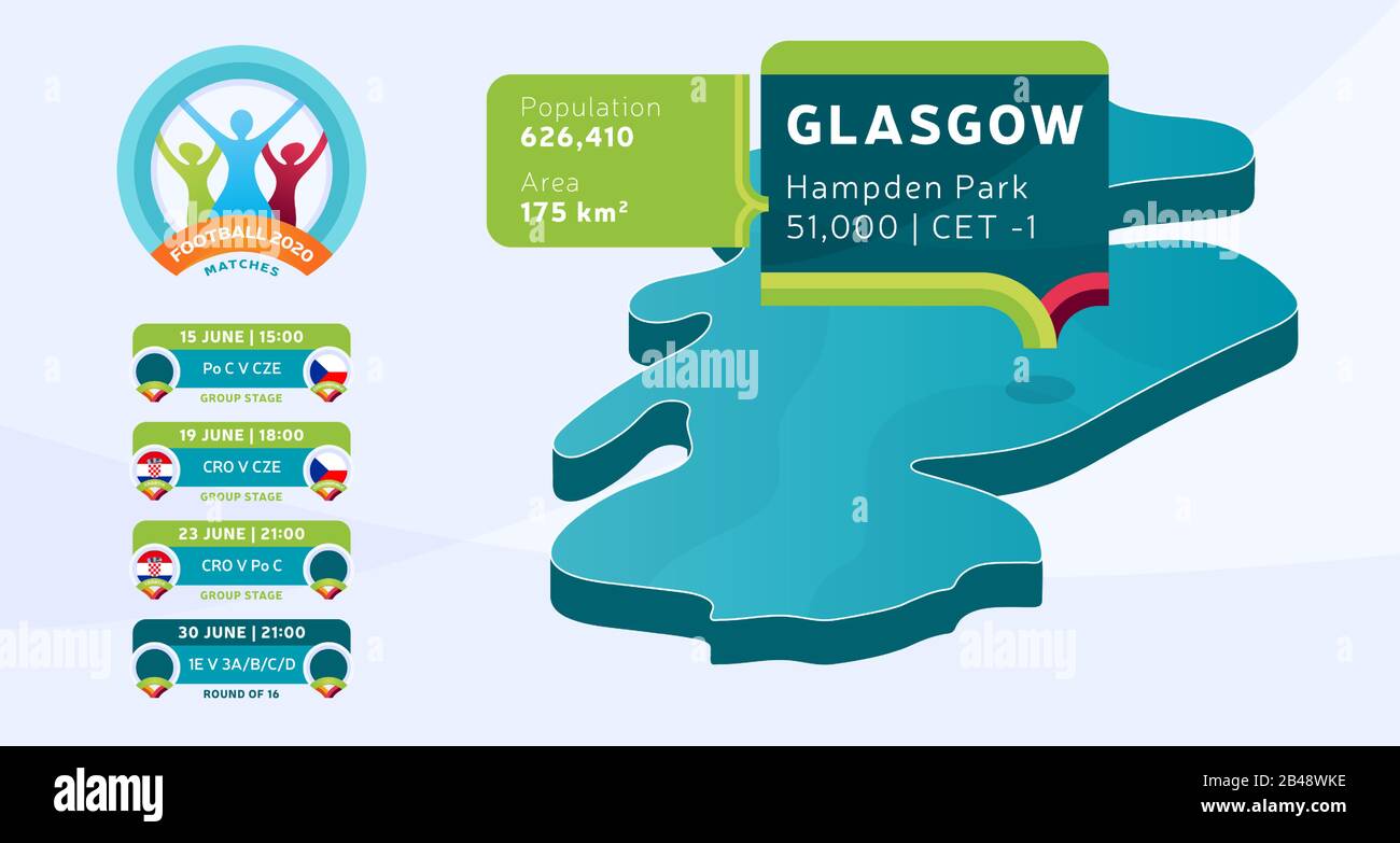 Mappa isometrica della Scozia con tag a Glasgow stadio che si terrà partite di calcio vettore illustrazione. Stadio finale del torneo di calcio 2020 Illustrazione Vettoriale