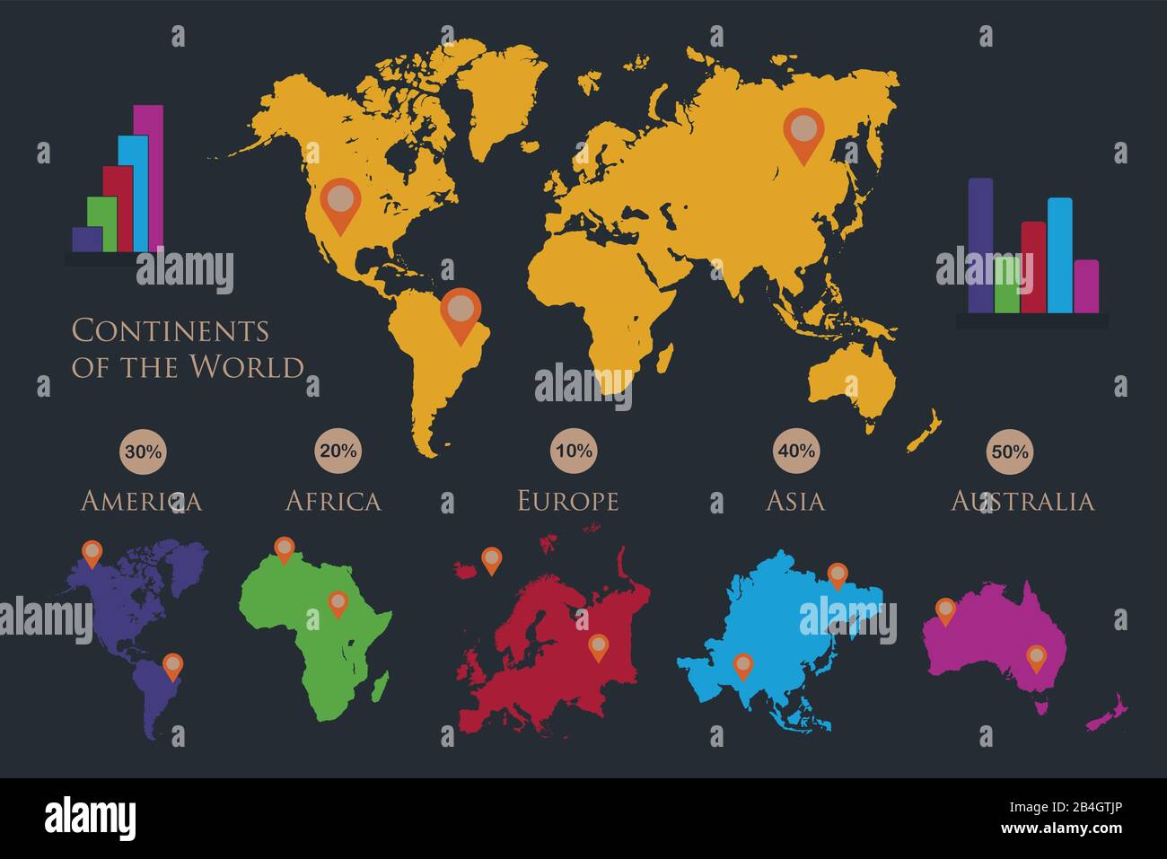 Infografica Mappa dei continenti del mondo, America, Europa, Africa, Asia, Australia, puntatore arancione, sfondo scuro vettore Illustrazione Vettoriale