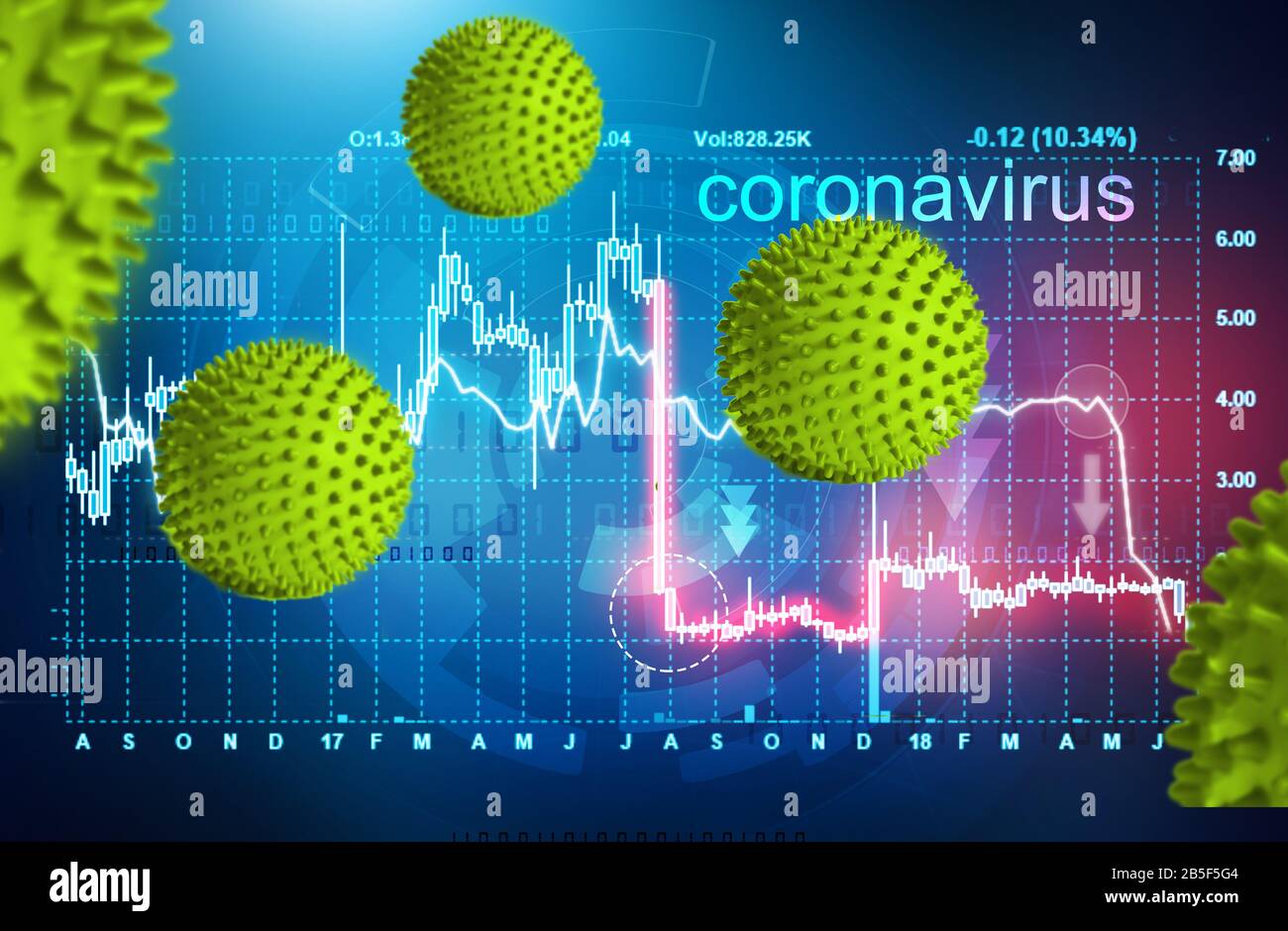 focolaio di coronavirus che causa il selloff del mercato azionario Foto Stock