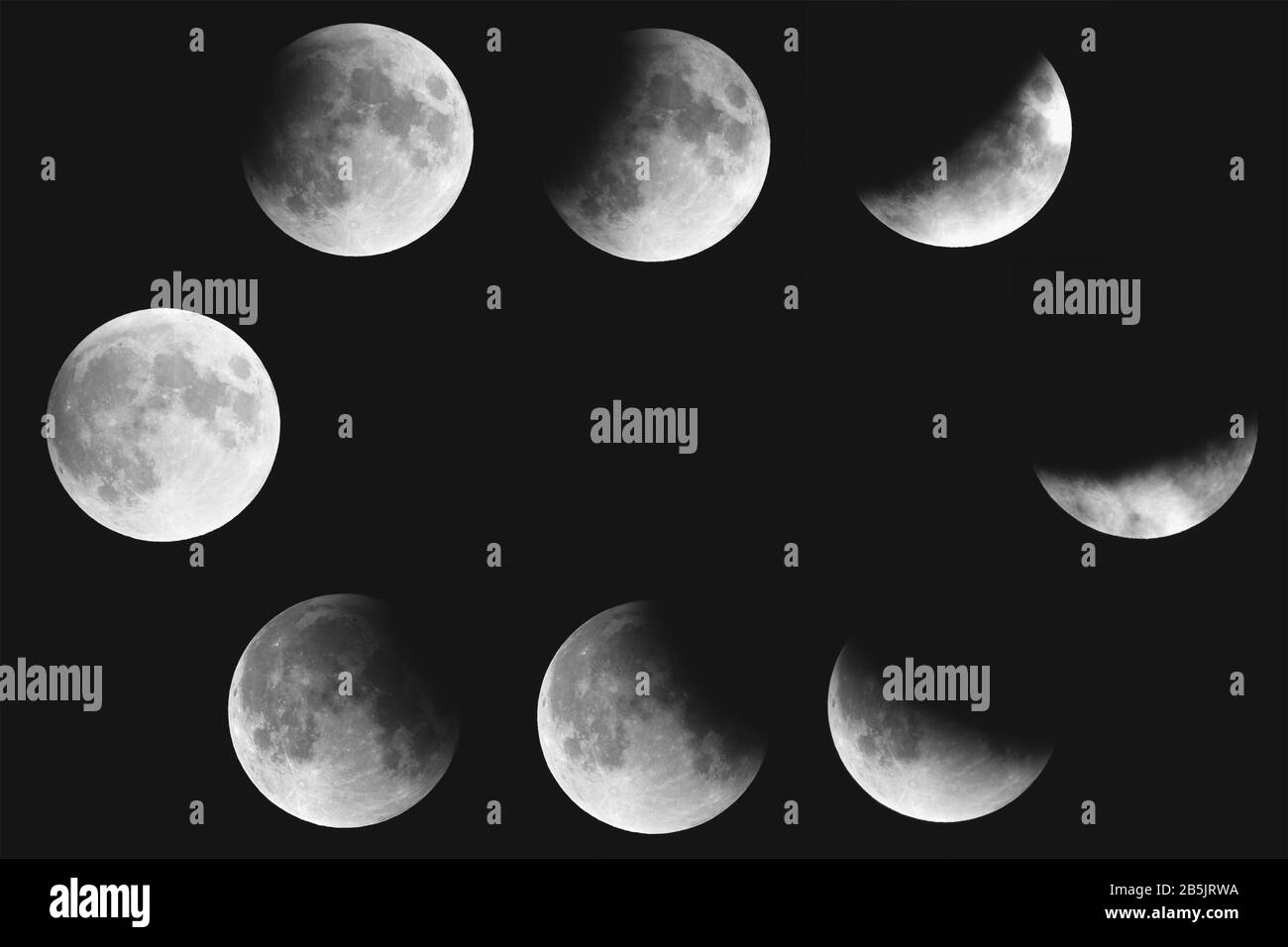 collage di fasi parziali dell'eclissi lunare luglio 2019 Foto Stock