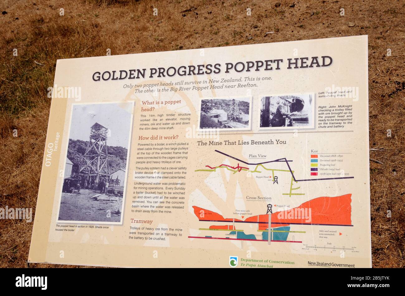 Un pannello informativo, installato dal Dipartimento di conservazione presso la miniera Golden Progress, una vecchia miniera d'oro nel Central Otago Goldfield, Nuova Zelanda Foto Stock