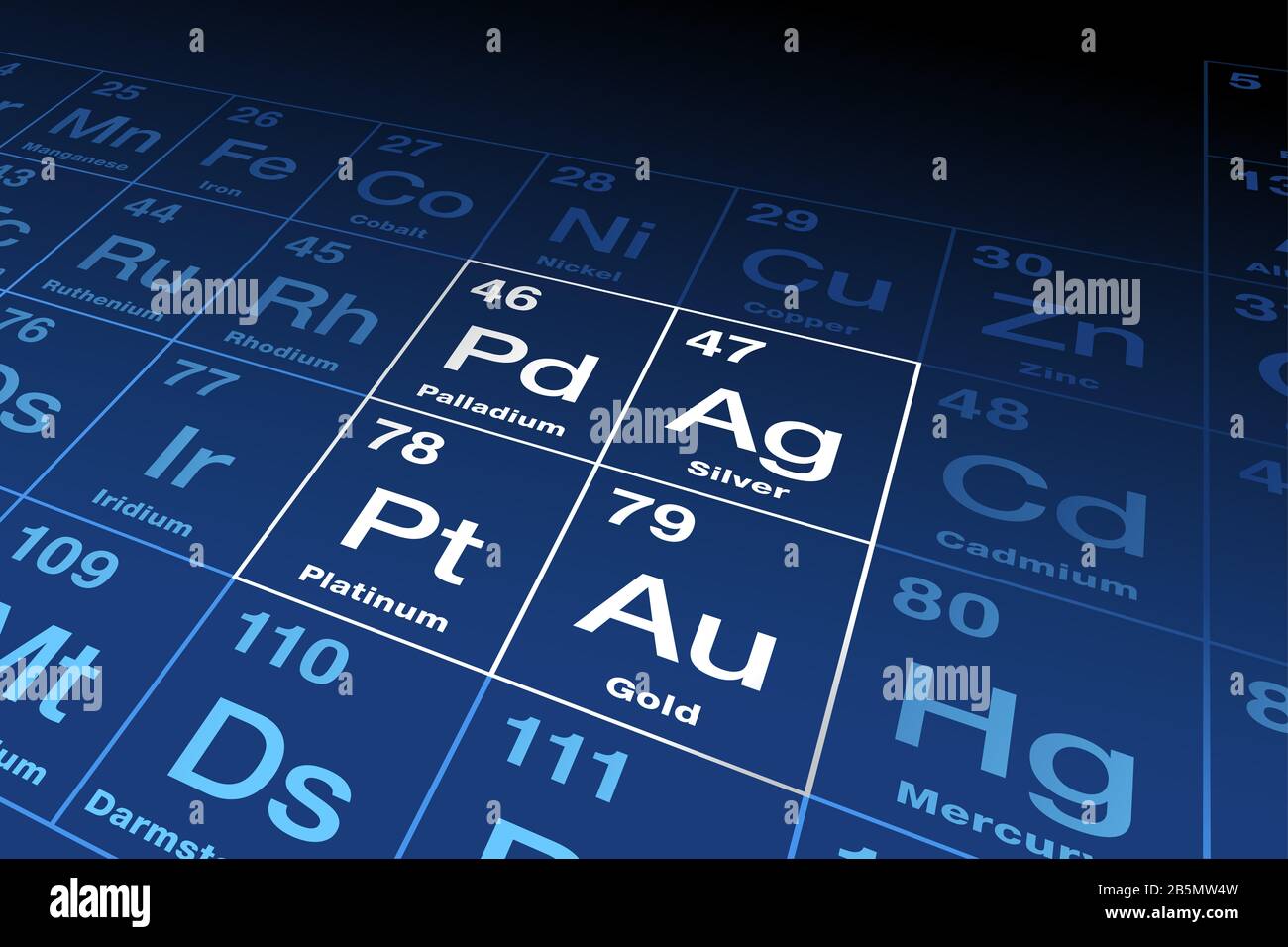 Metalli preziosi su tavola periodica. Elementi chimici in oro, argento, platino e palladio ad alto valore economico, utilizzati anche come valuta. Foto Stock