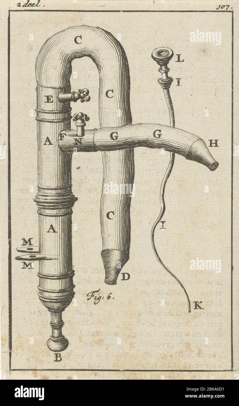 Immagine di una siringa Stampa a sinistra e a destra con etichetta: Parte 2 - 107. Produttore : produttore di stampa: Zwansvliet Editore: John Claesz al Luogo Di Produzione: Amsterdam Data: 1684 caratteristiche Fisiche: Materiale di incisione: Tecnica della carta: Dimensioni di incisione: Foglio: 127 mm × h b 80 mmToelichtingIllustratie elencato in: Blankaart, Steven. Galleggiante accurato giù lo stomaco e lacrima-des selfs convulsioni. Amsterdam: Jan Claesz A Hoorn, 1684. Oggetto: Spruzzatura (o impianti) Foto Stock