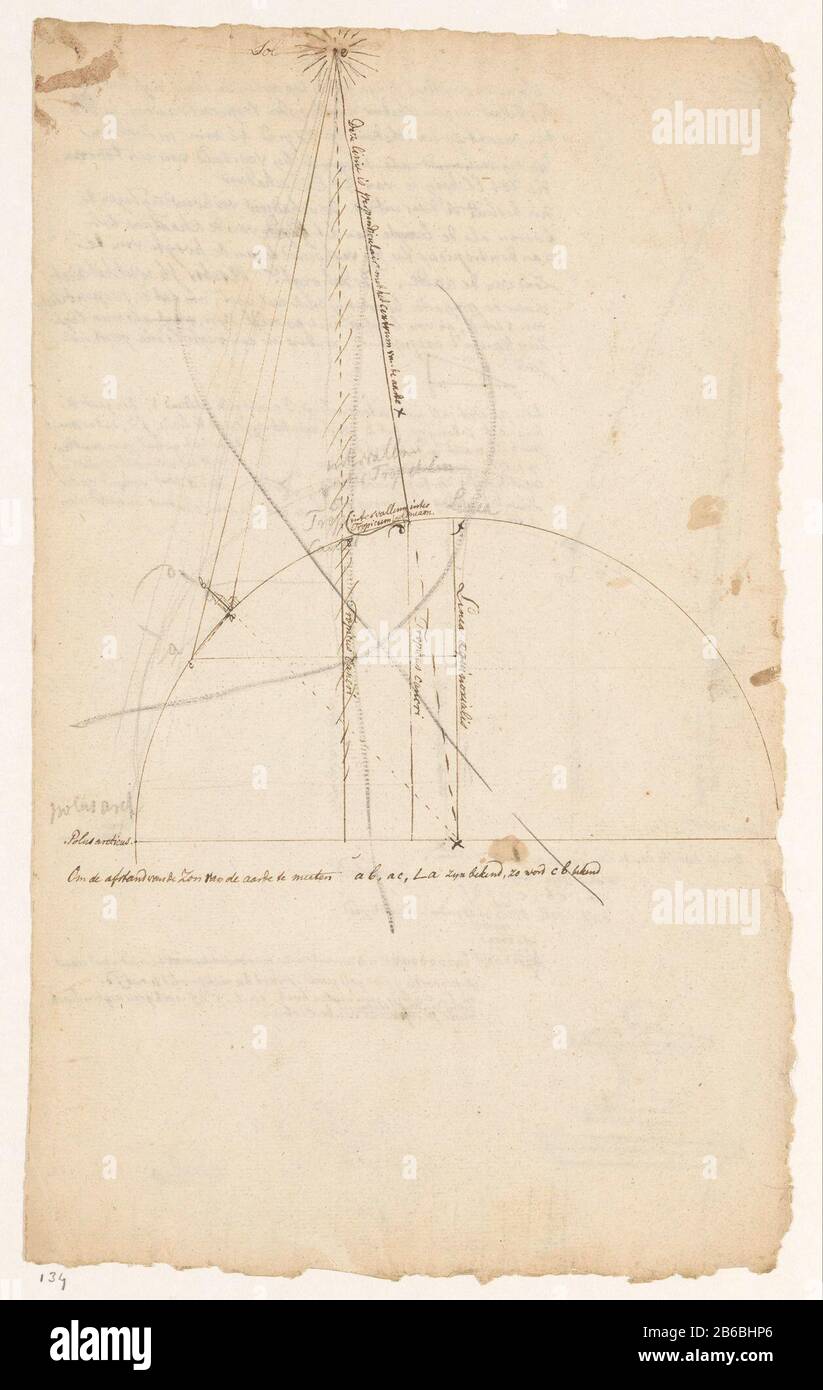 Foglio Di Calcolo di studio astronomico con grafico e note su come misurare la distanza tra il sole e la terra. Sul retro uno studio e una novità simili. Produttore : artista: Jan BrandesPlats prodotto: Skälsebo datazione: Feb 1792 caratteristiche Fisiche: Penna in marrone, schizzo in matita materiale: Carta inchiostro matita Tecnica: Penna dimensioni: H 333 mm × W 205 mm Oggetto: Astronomia (e cosmografia) Foto Stock