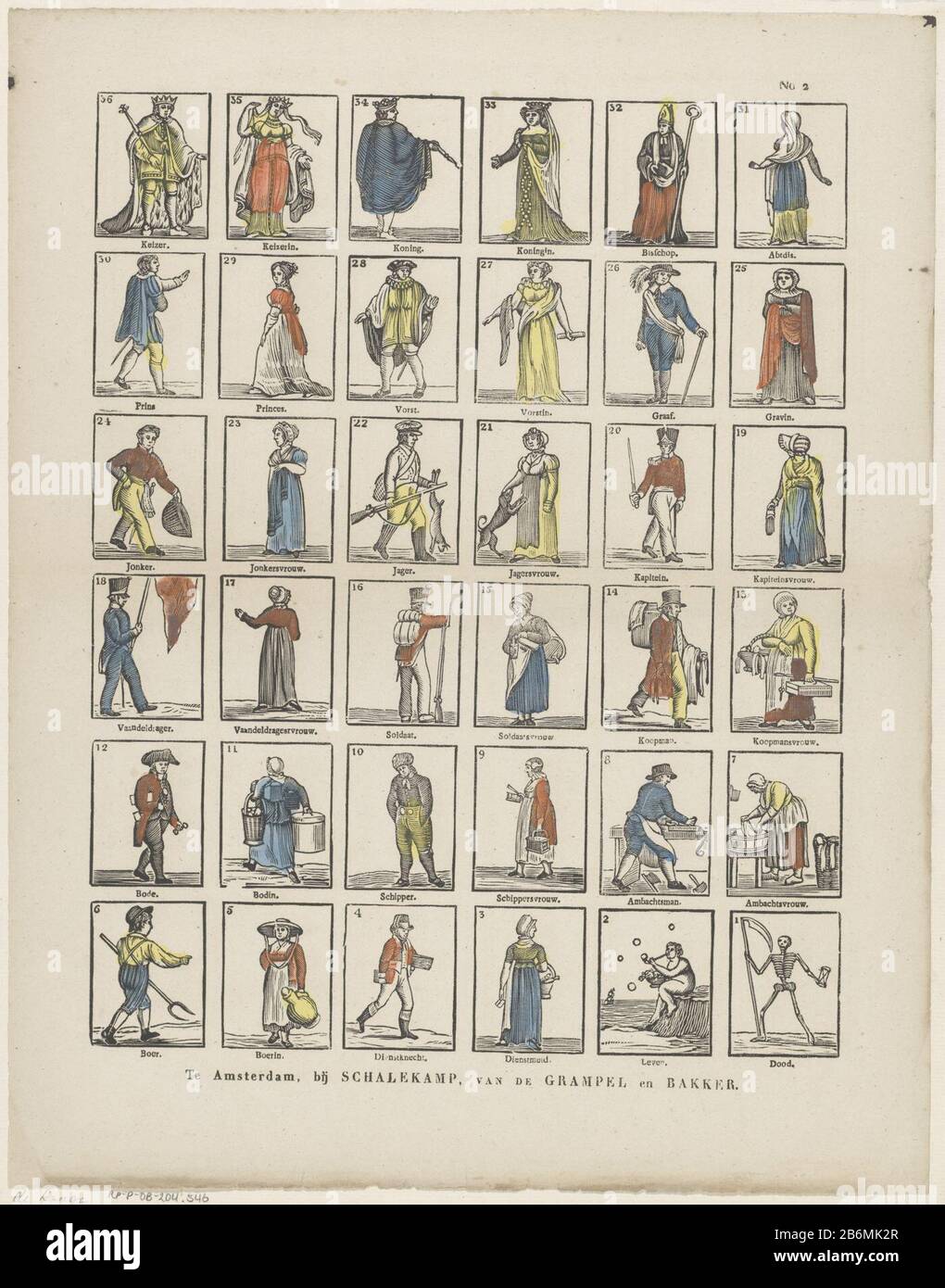 Foglio di Floskaartjes con 36 carte da gioco (floskaartjes) con rappresentazioni di varie figure. Le immagini sono diciotto coppie in ordine decrescente dall'alto a sinistra verso il basso a destra, numero 36 numero 1 sopra la donna con l'uomo solo un numero sui due numeri più bassi dopo che mostrano diciassette coppie, marito e moglie, Dove: Ogni coppia un'azione o una posizione sociale. Sotto ogni mostra una didascalia. Numerato in alto a destra: N. 2. Produttore : Venditore: The Grampel & Bakker Schalekamp (edificio elencato) editore: Jan de Lange (II) Editore: Jan Hendrik de Lang Print autore: Anonymous Place fabbricante: S Foto Stock