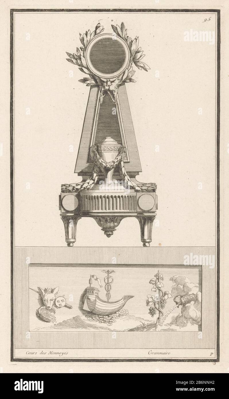 Geldzaken en grammatica Cours des Monnoyes, Grammaire (titel op Object) P Pendules (seriettel) Nouvelle Iconologie Historique Ou Attributs Hierogliphyques (serietitel) un orologio decorato con ghirlande, rami e un vaso. Qui sotto, un elenco di legami un animale con pesante: D e melograno, al centro di una nave con un caduceo su monete e a destra, l'acqua scorre da un vaso su viti. Numero Di Stampa 95. Produttore : printmaker: Jean-Charles Delafosse a proprio disegno: Jean-Charles Delafosse Editore: Jacques-François ChéreauPlaats fabbricante: Parigi Data: 1768 - 1771 caratteristiche Fisiche: Etchi Foto Stock